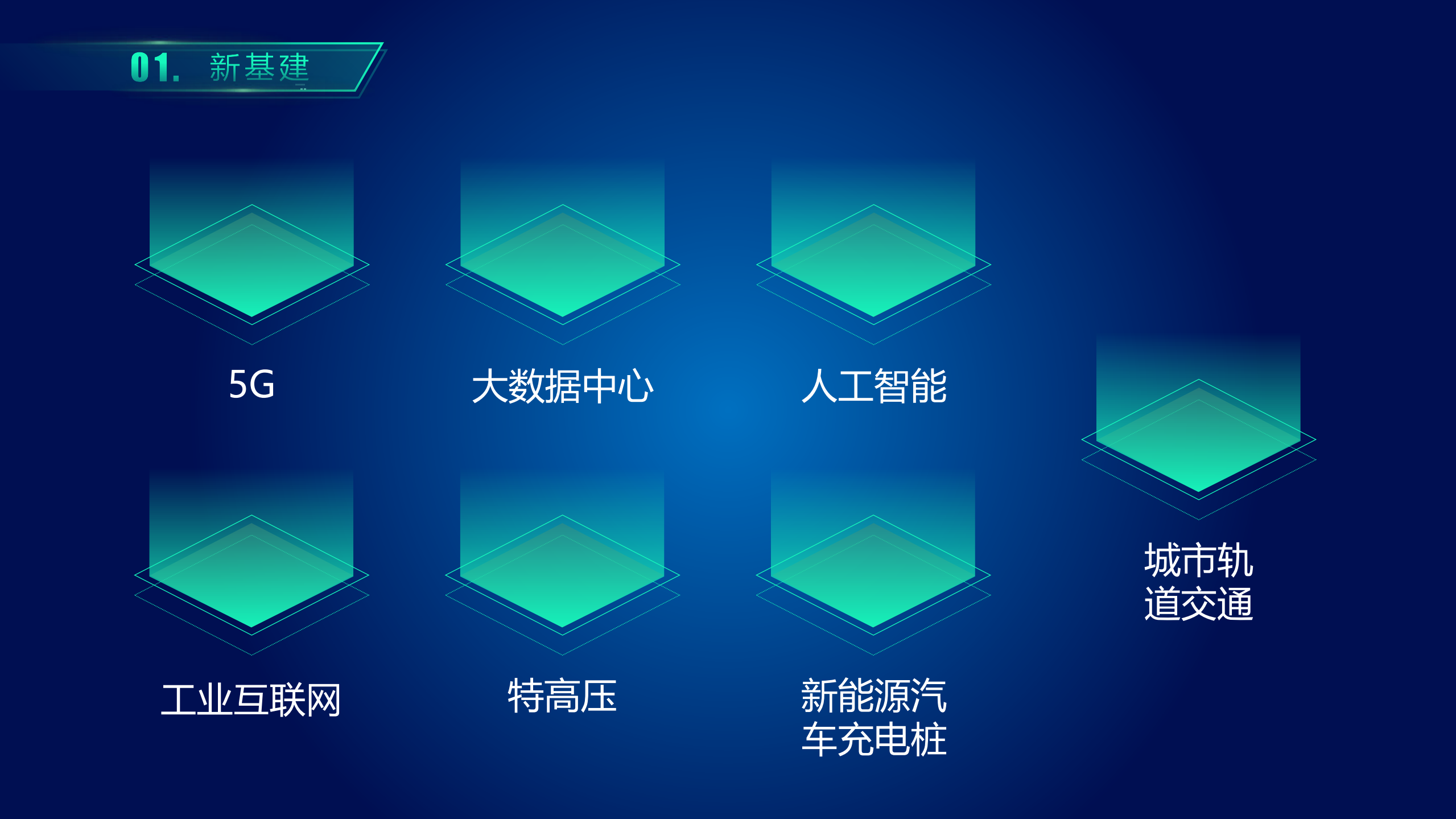 浅谈新基建安全_ITIL之家(www.itilzj.com)_.PDF 第2页