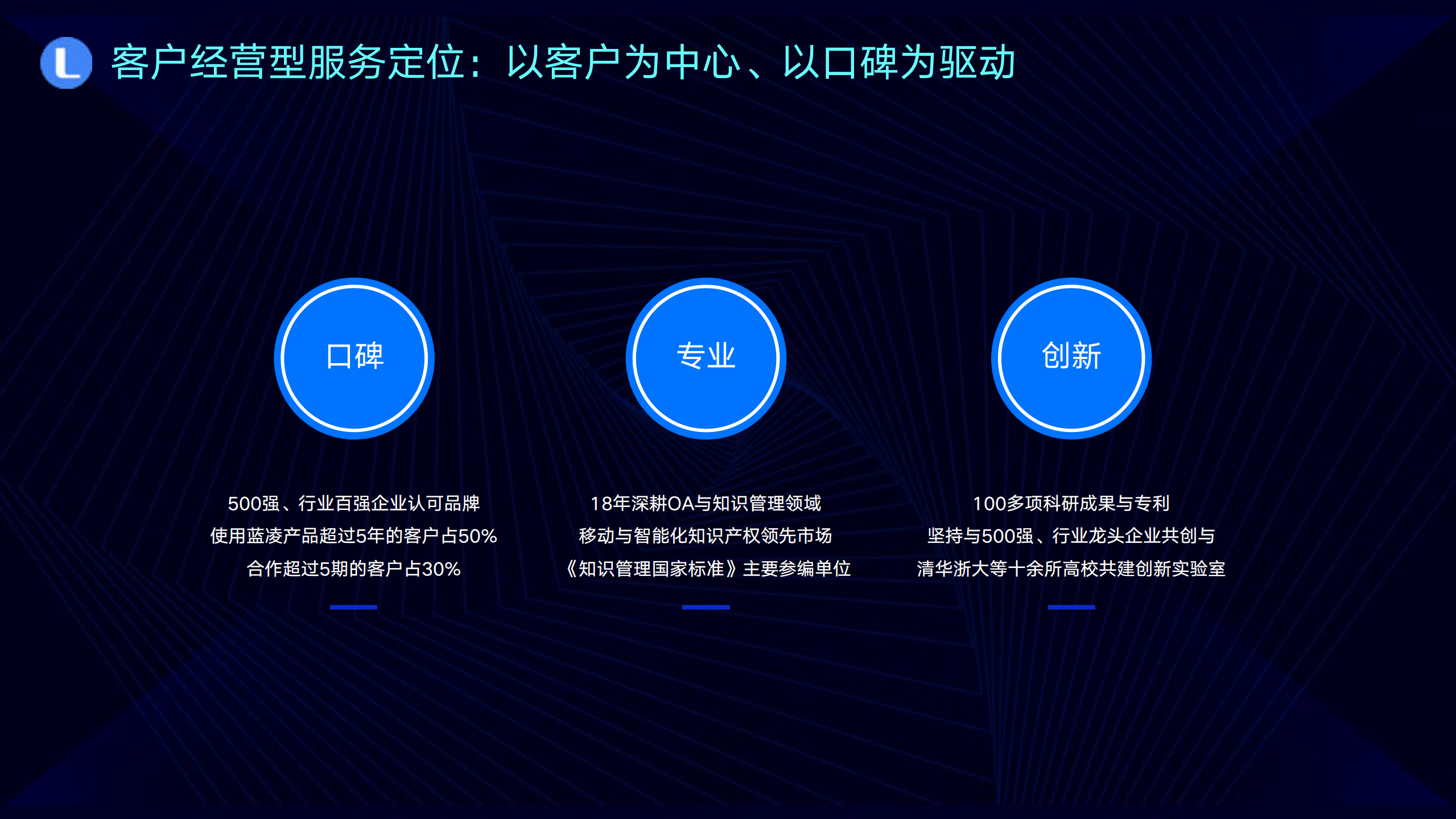 AI大数据时代下企业数字化办公新实践_ITIL之家(www.itilzj.com)_.PDF 第4页