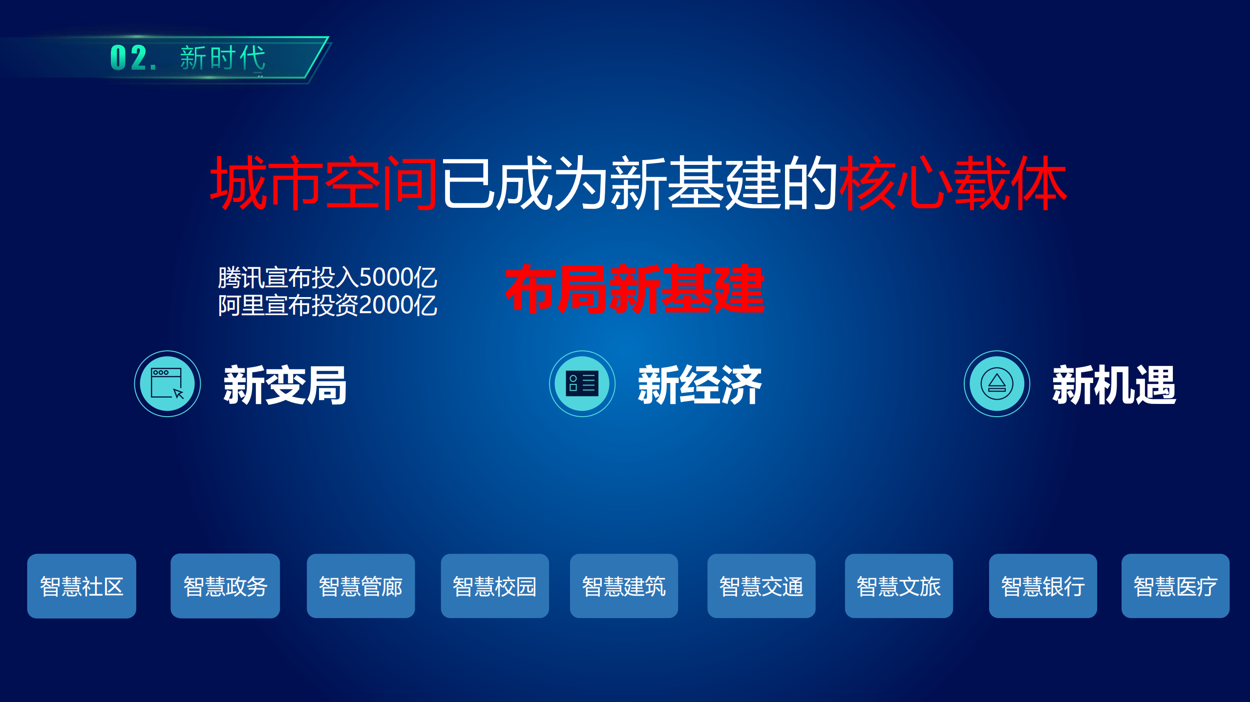 浅谈新基建安全_ITIL之家(www.itilzj.com)_.PDF 第3页