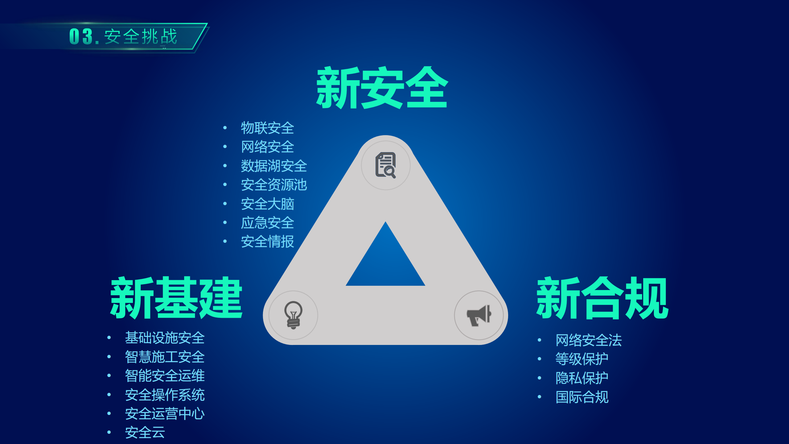 浅谈新基建安全_ITIL之家(www.itilzj.com)_.PDF 第4页