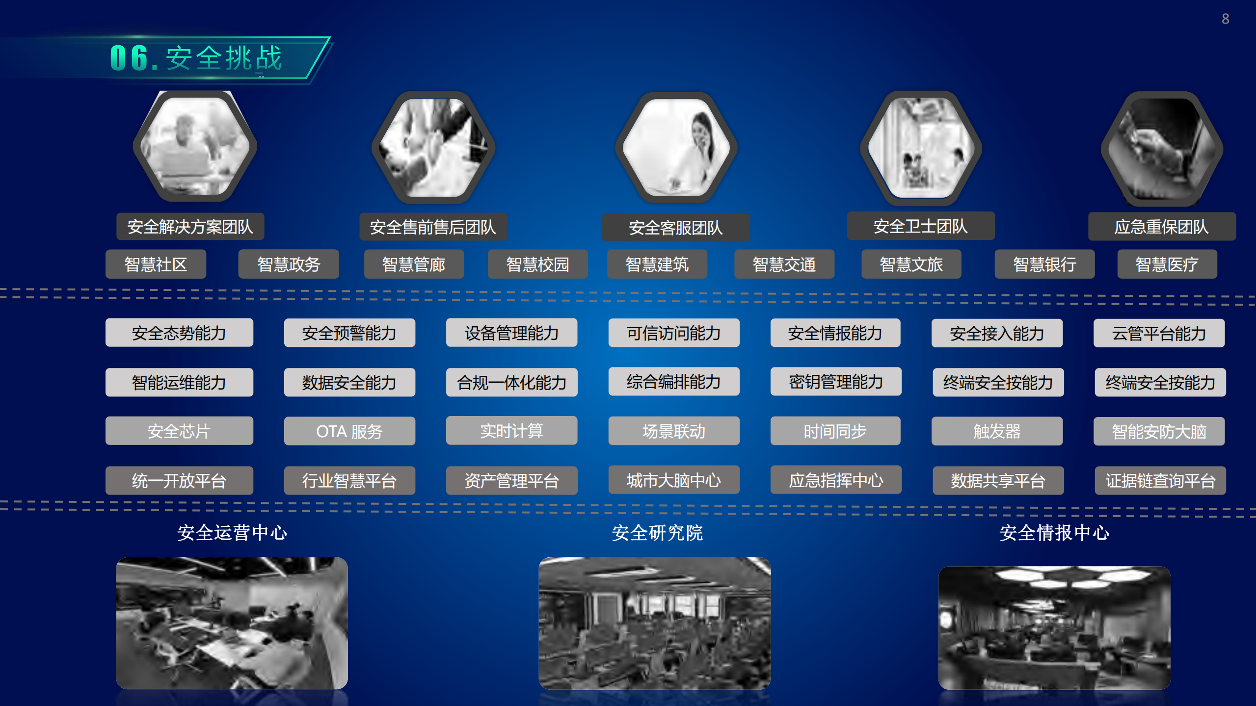 浅谈新基建安全_ITIL之家(www.itilzj.com)_.PDF 第7页