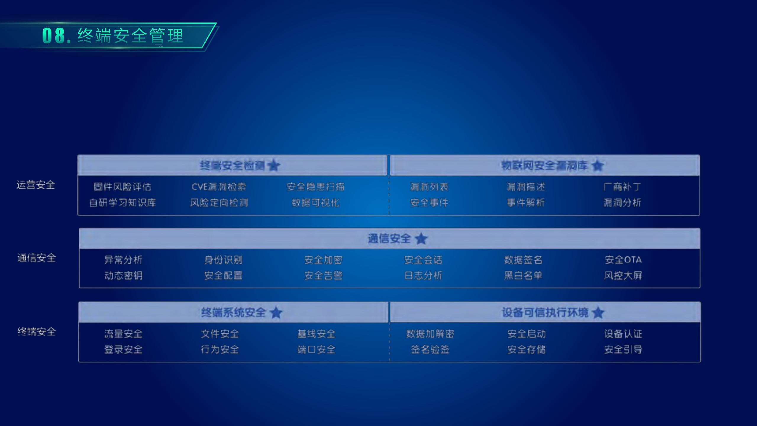 浅谈新基建安全_ITIL之家(www.itilzj.com)_.PDF 第9页