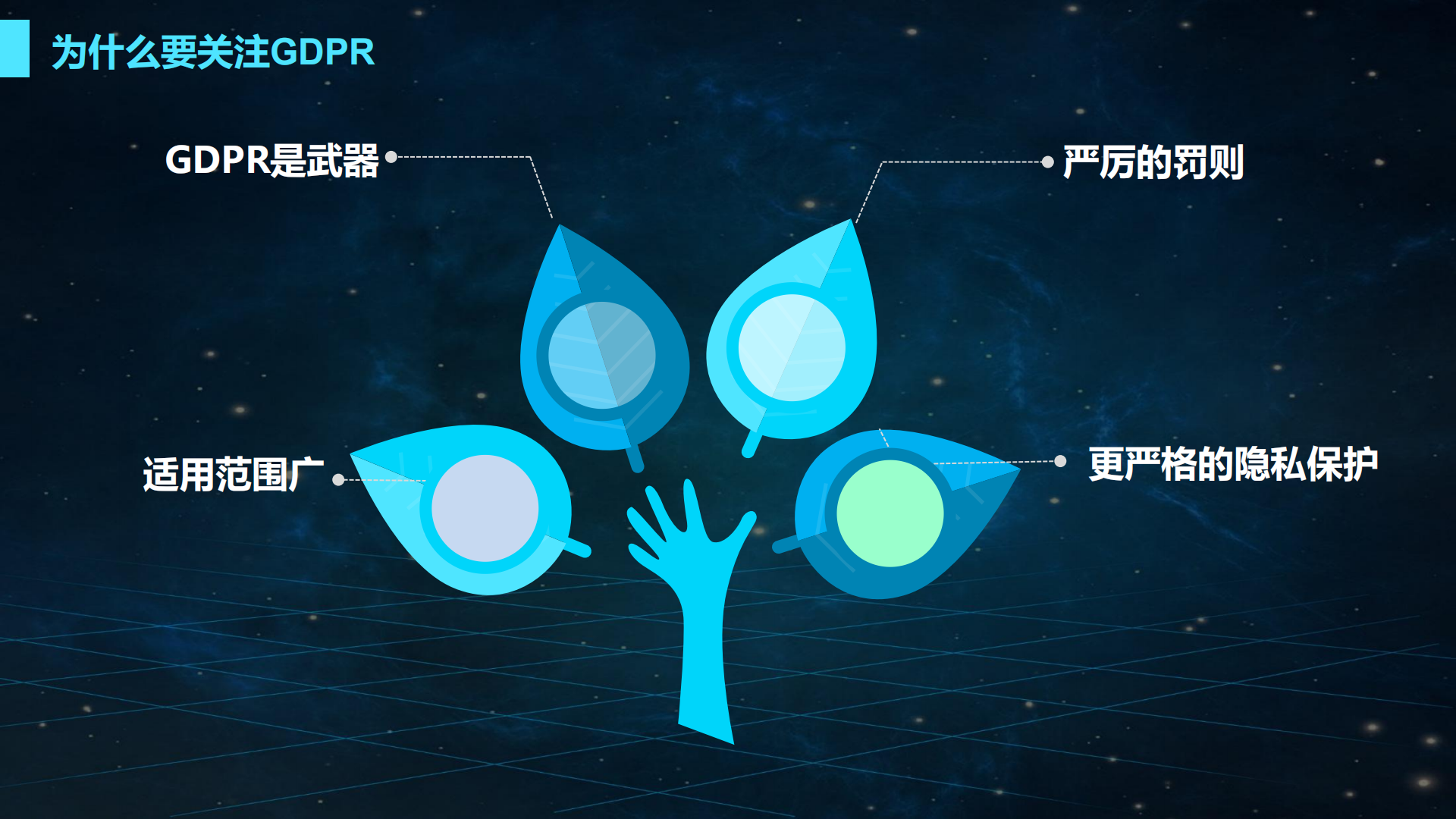 浅谈GDPR和金融行业个人信息保护_ITIL之家(www.itilzj.com)_.PDF 第4页
