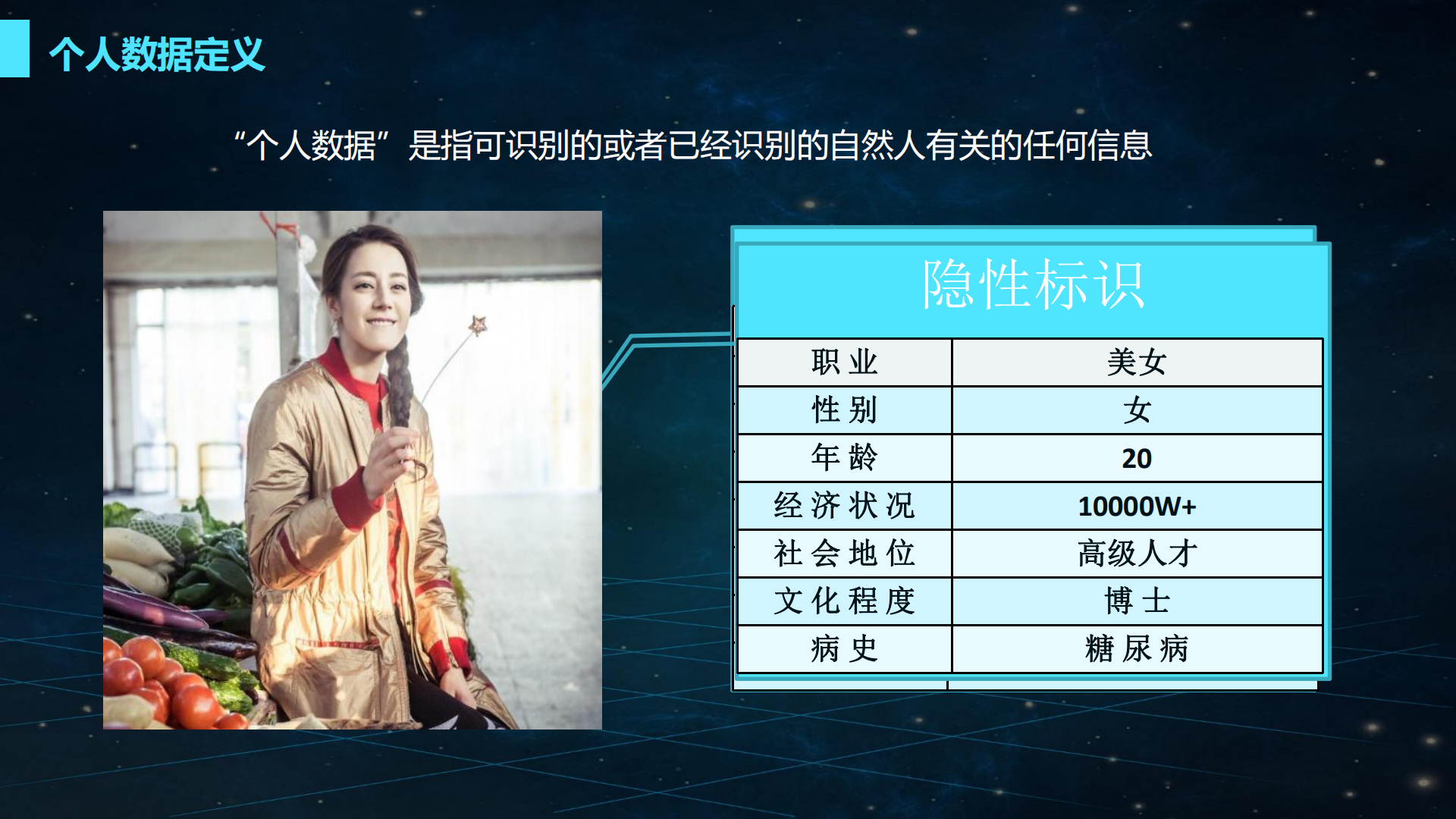 浅谈GDPR和金融行业个人信息保护_ITIL之家(www.itilzj.com)_.PDF 第6页