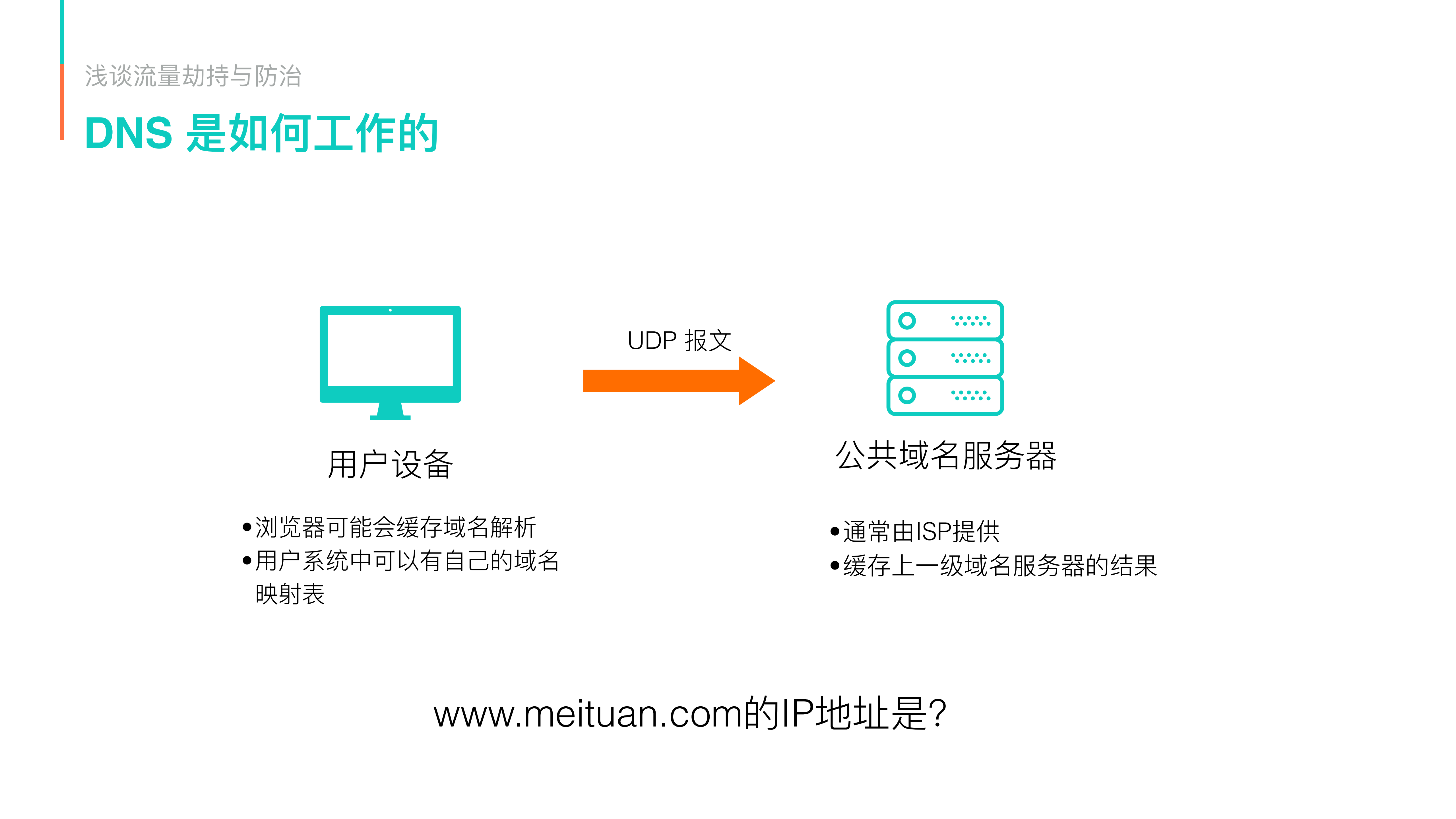浅谈流量劫持与防治_ITIL之家(www.itilzj.com)_.PDF 第7页