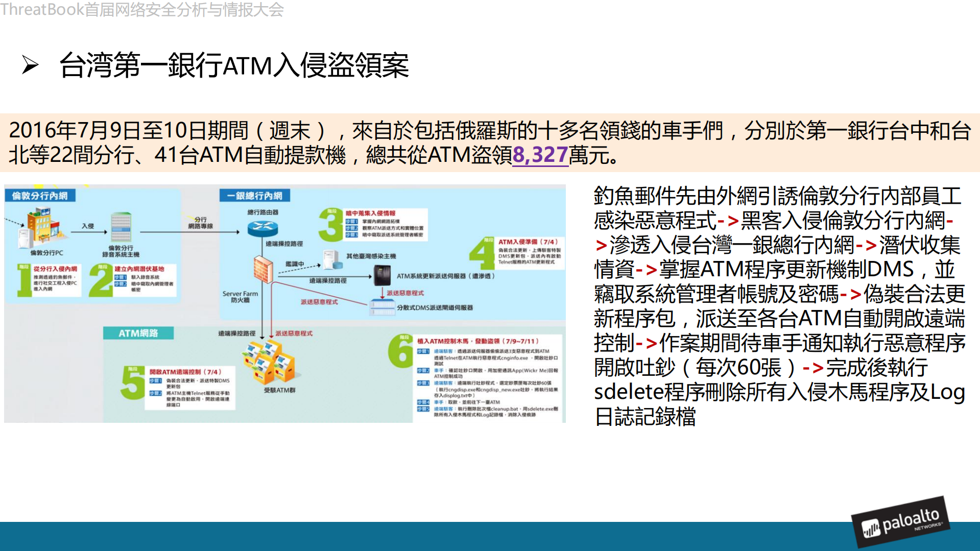 浅析安全威胁发展与情报态势感知技术_ITIL之家(www.itilzj.com)_.PDF 第4页