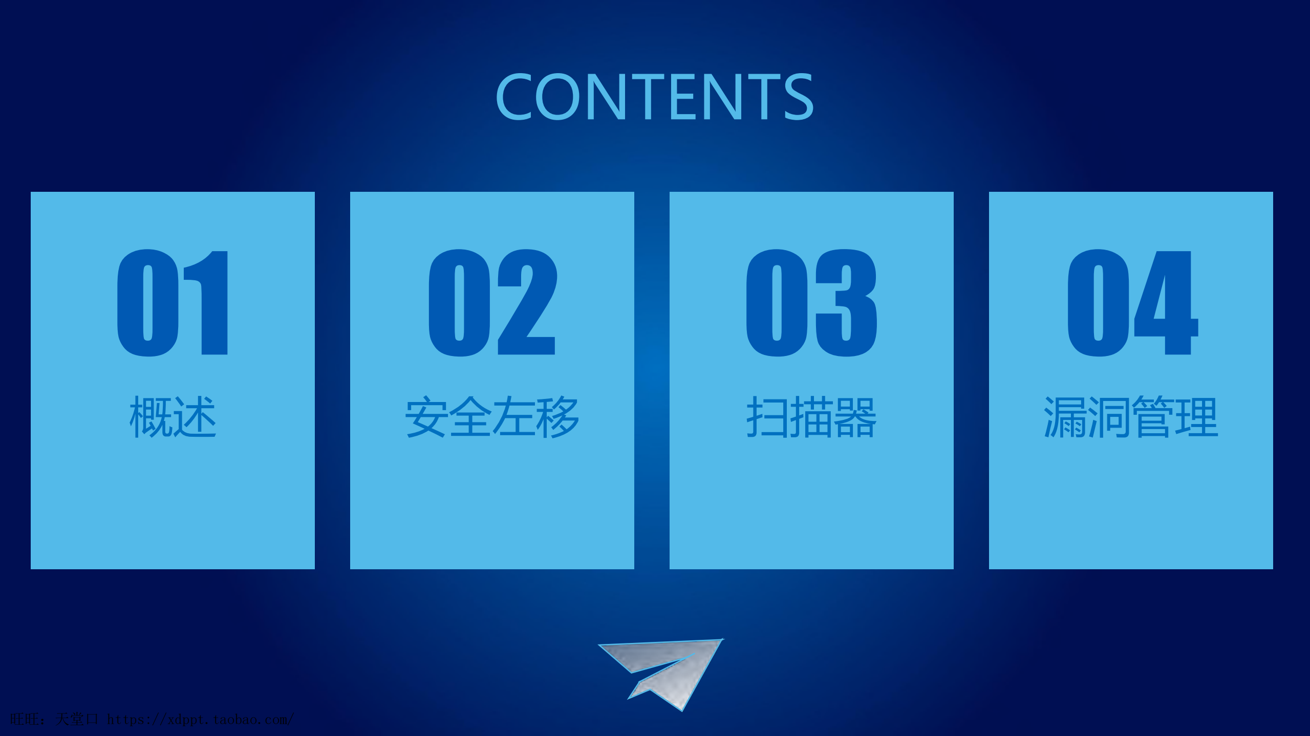 轻量级安全开发流程实践_ITIL之家(www.itilzj.com)_.PDF 第2页