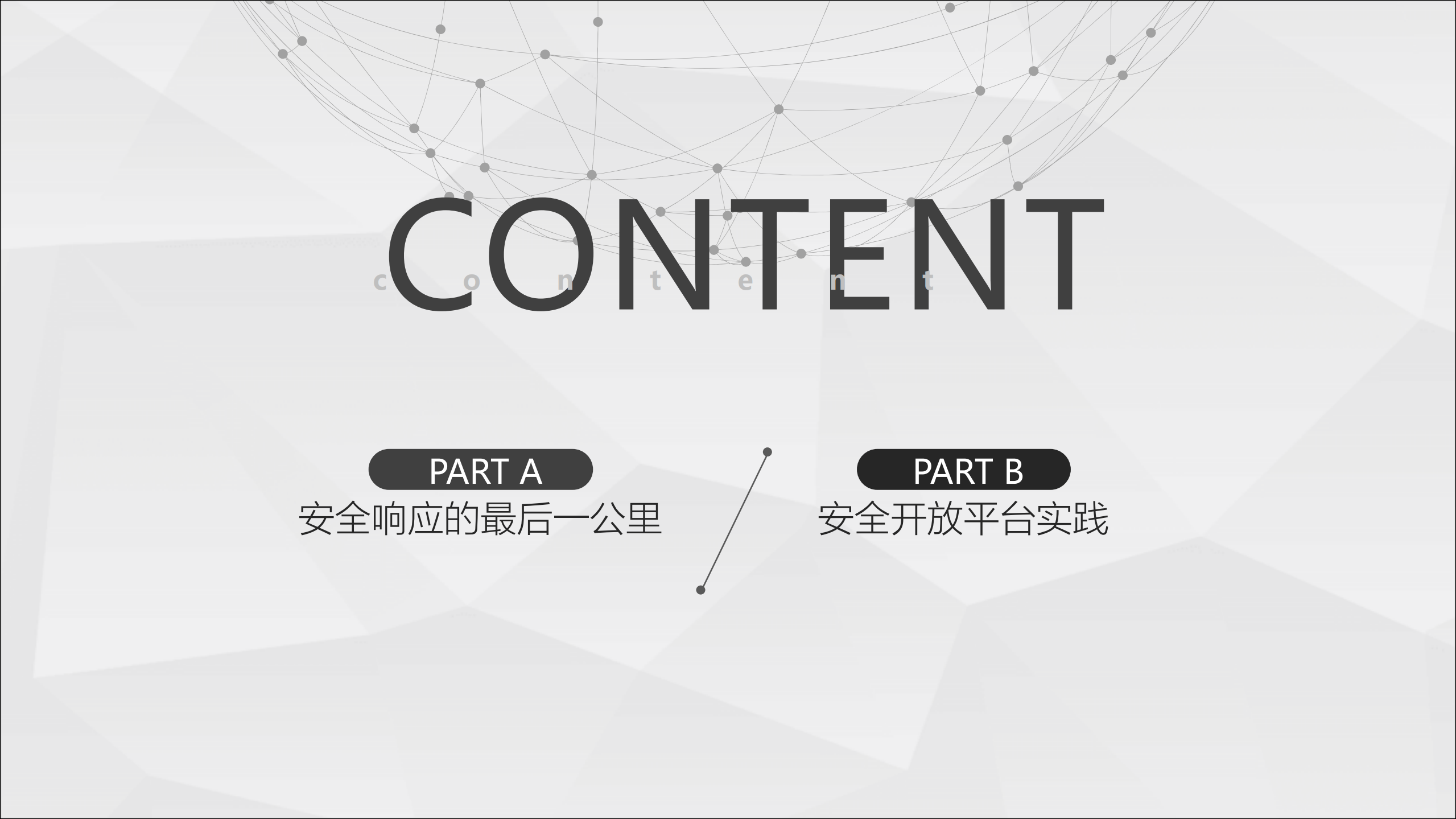 情报驱动的关联分析及开放平台实践_ITIL之家(www.itilzj.com)_.PDF 第2页