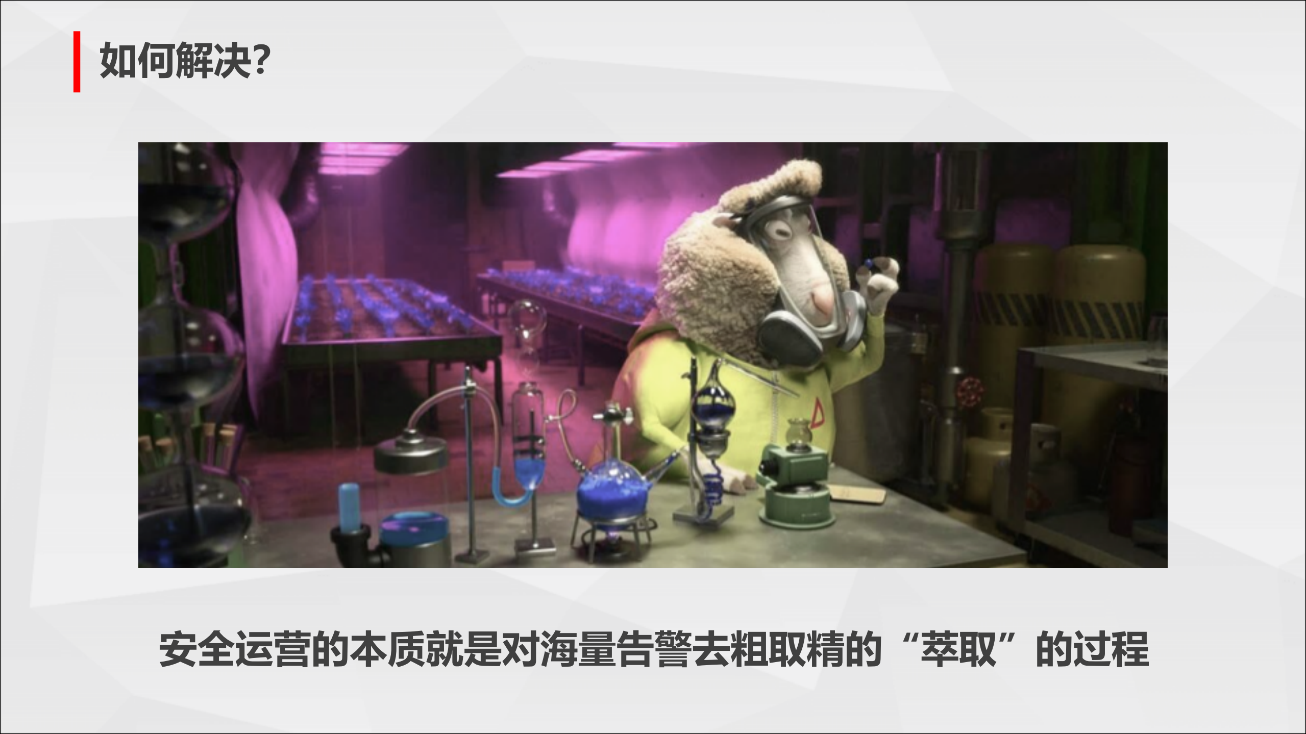 情报驱动的关联分析及开放平台实践_ITIL之家(www.itilzj.com)_.PDF 第6页