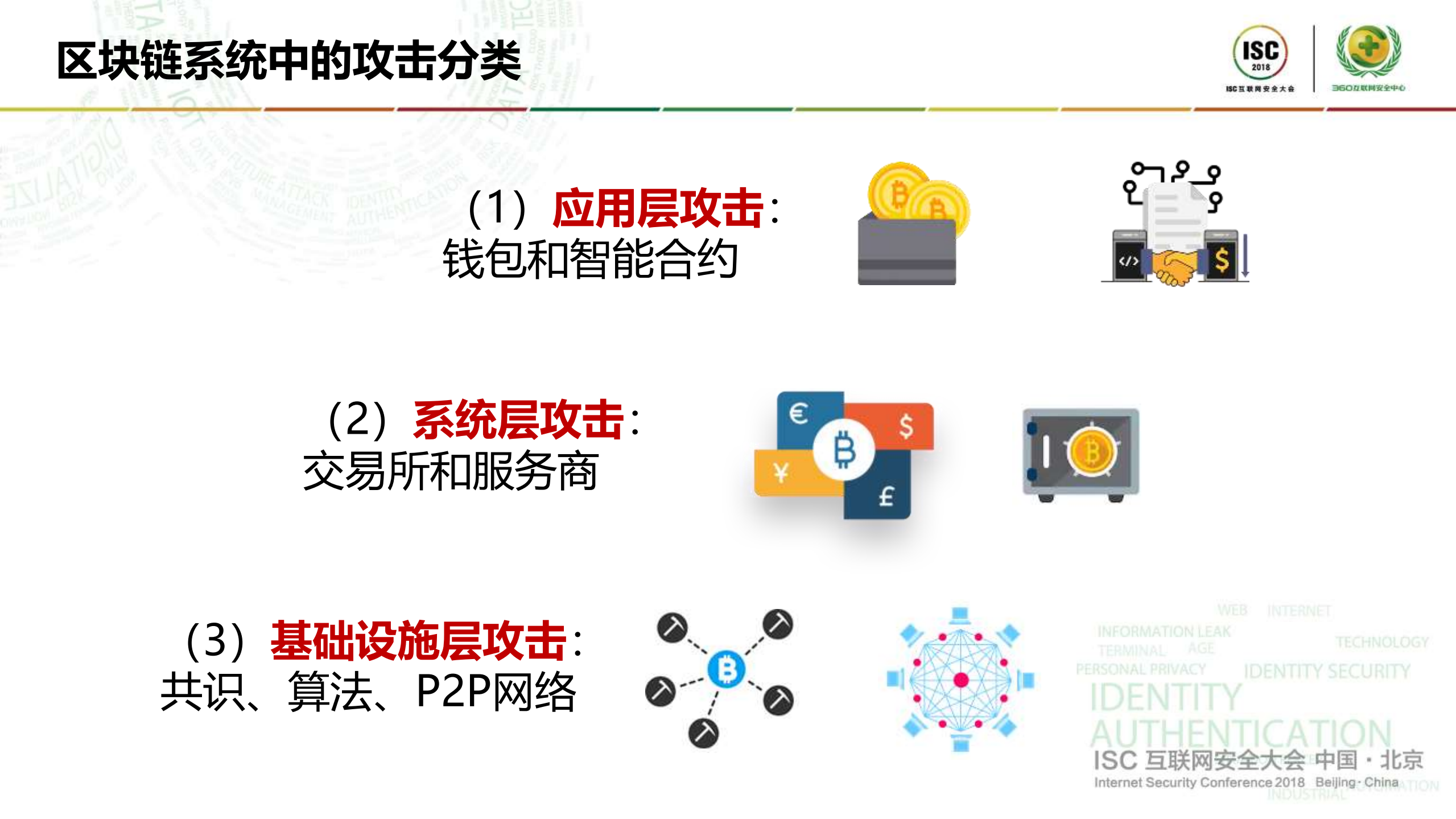 区块链系统中的攻击与安全防护_ITIL之家(www.itilzj.com)_.PDF 第7页