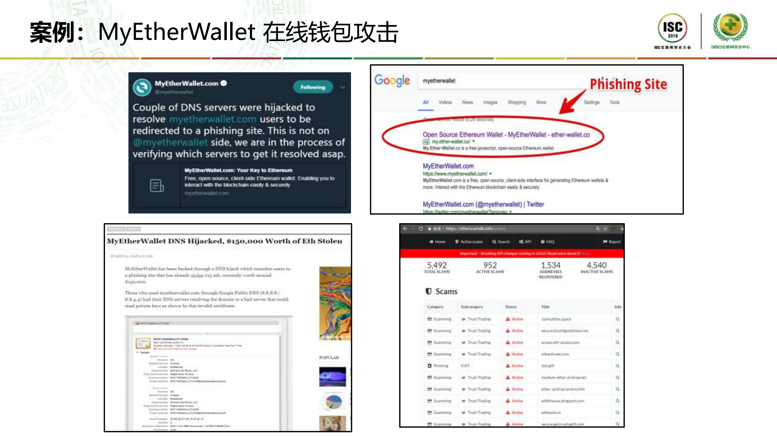 区块链系统中的攻击与安全防护_ITIL之家(www.itilzj.com)_.PDF 第9页