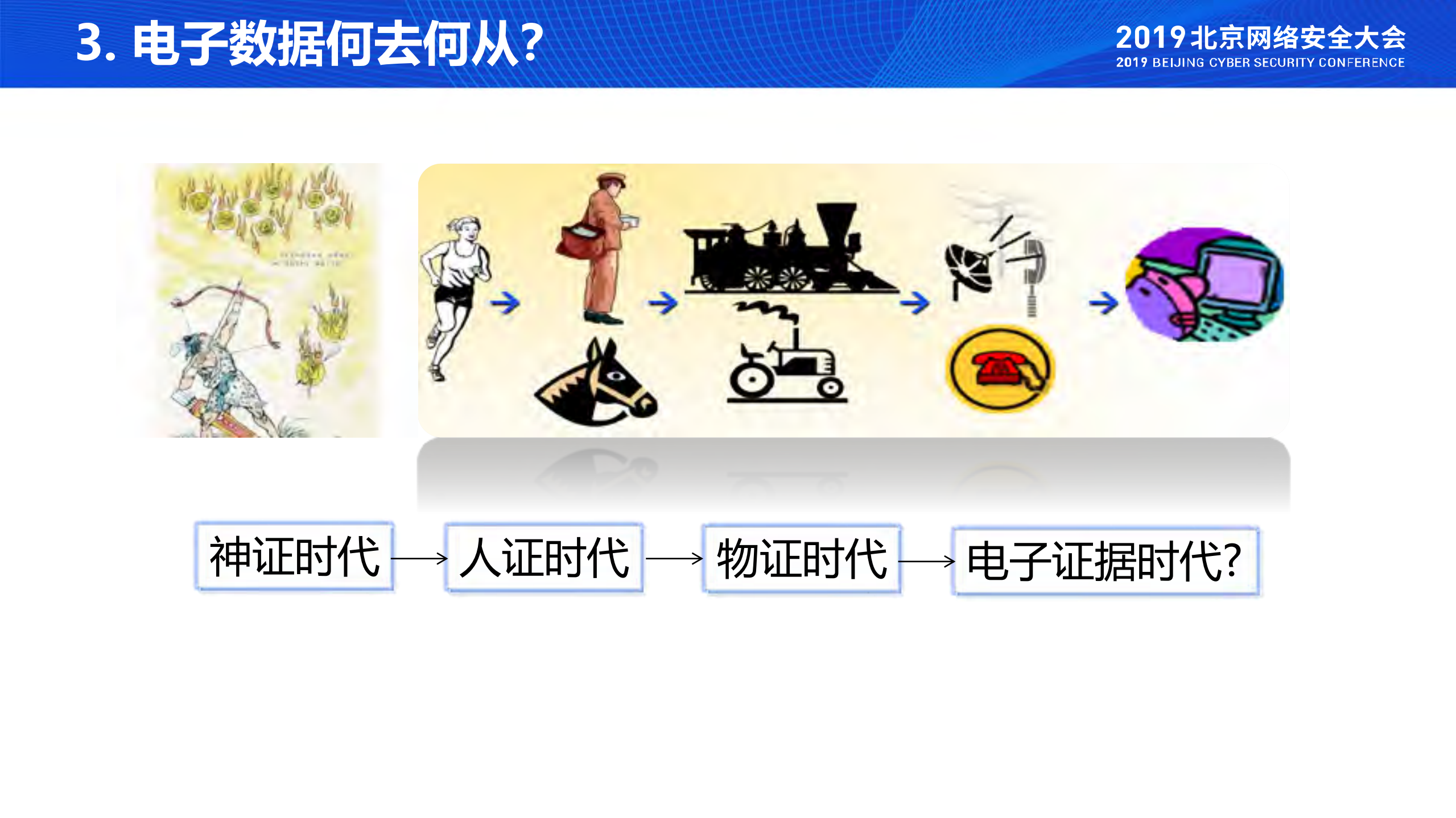 取证这些年浅谈电子取证_ITIL之家(www.itilzj.com)_.PDF 第9页