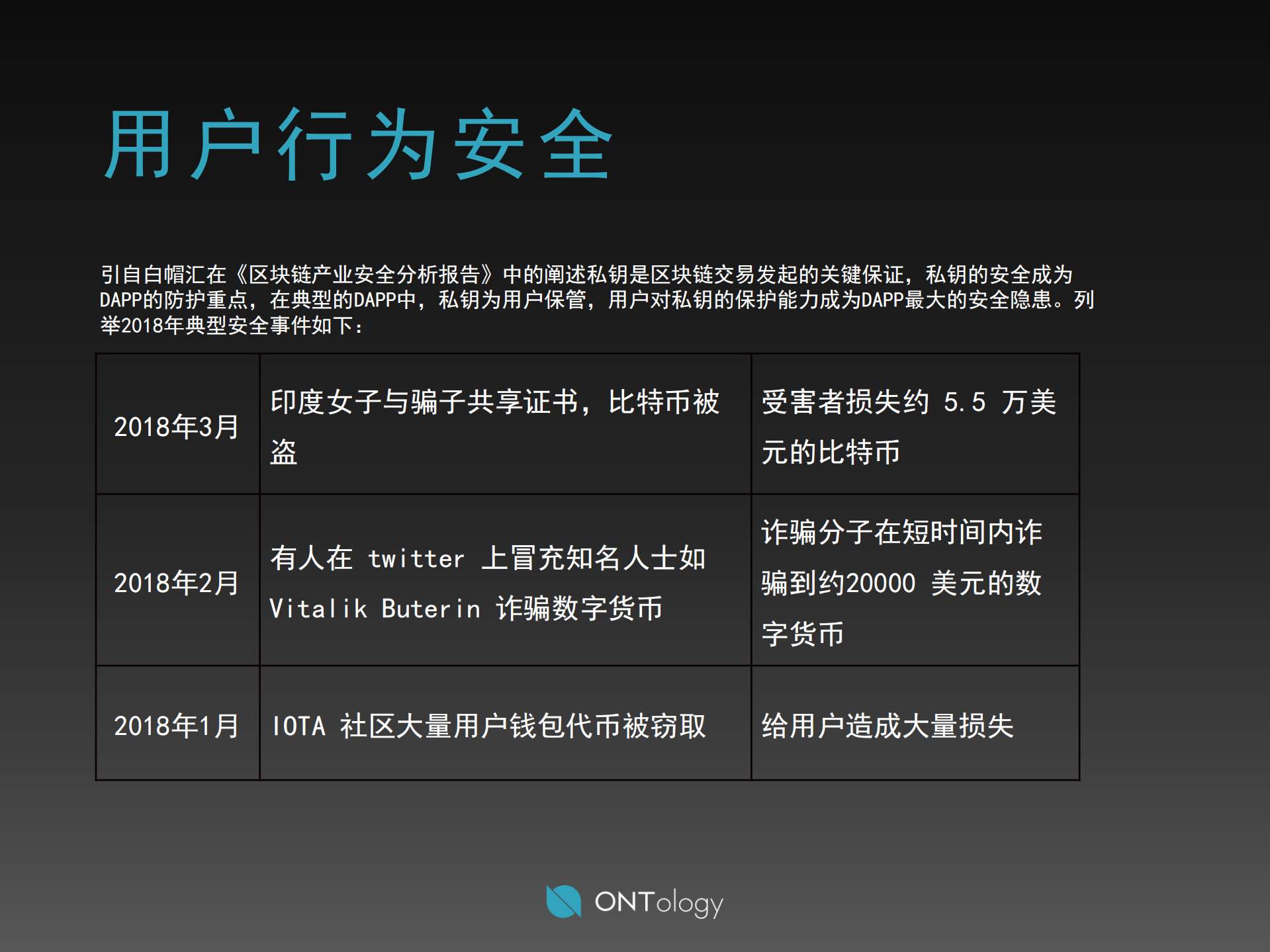 去中心化移动应用安全解决方案_ITIL之家(www.itilzj.com)_.PDF 第5页
