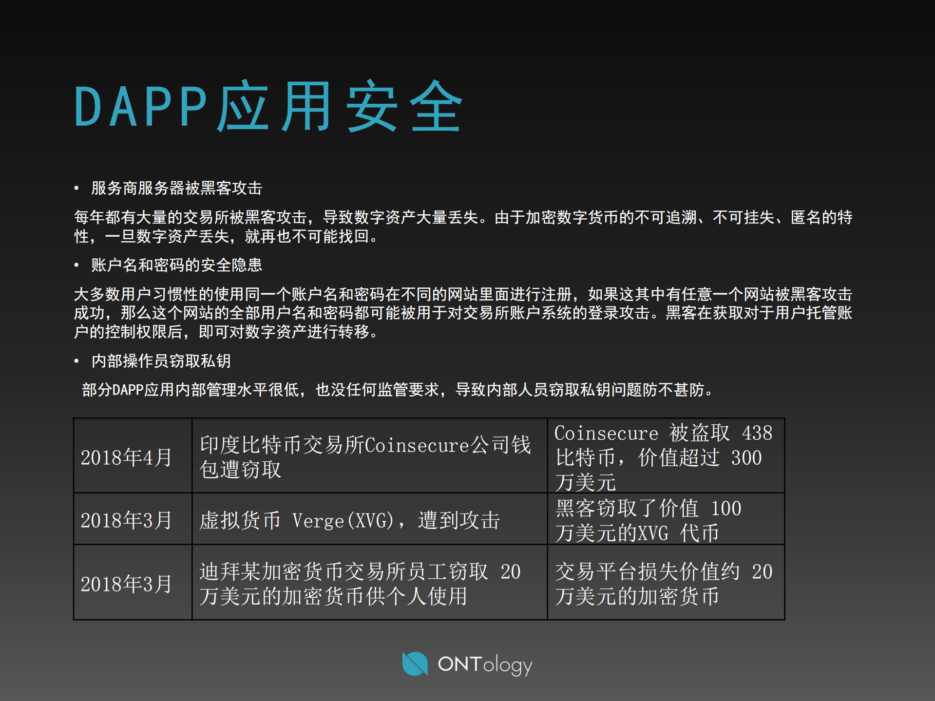 去中心化移动应用安全解决方案_ITIL之家(www.itilzj.com)_.PDF 第6页