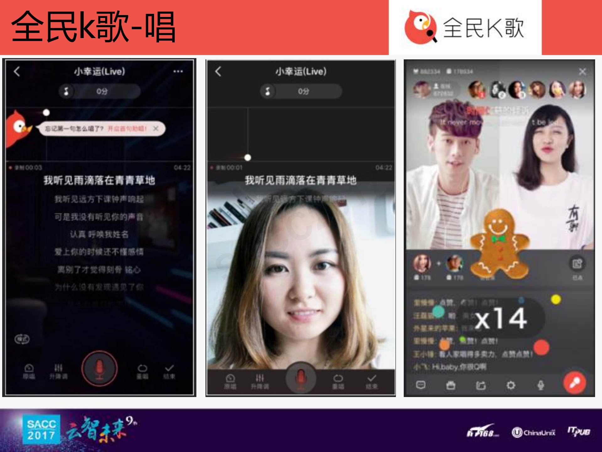 全民K歌黑产对抗之路_ITIL之家(www.itilzj.com)_.PDF 第3页