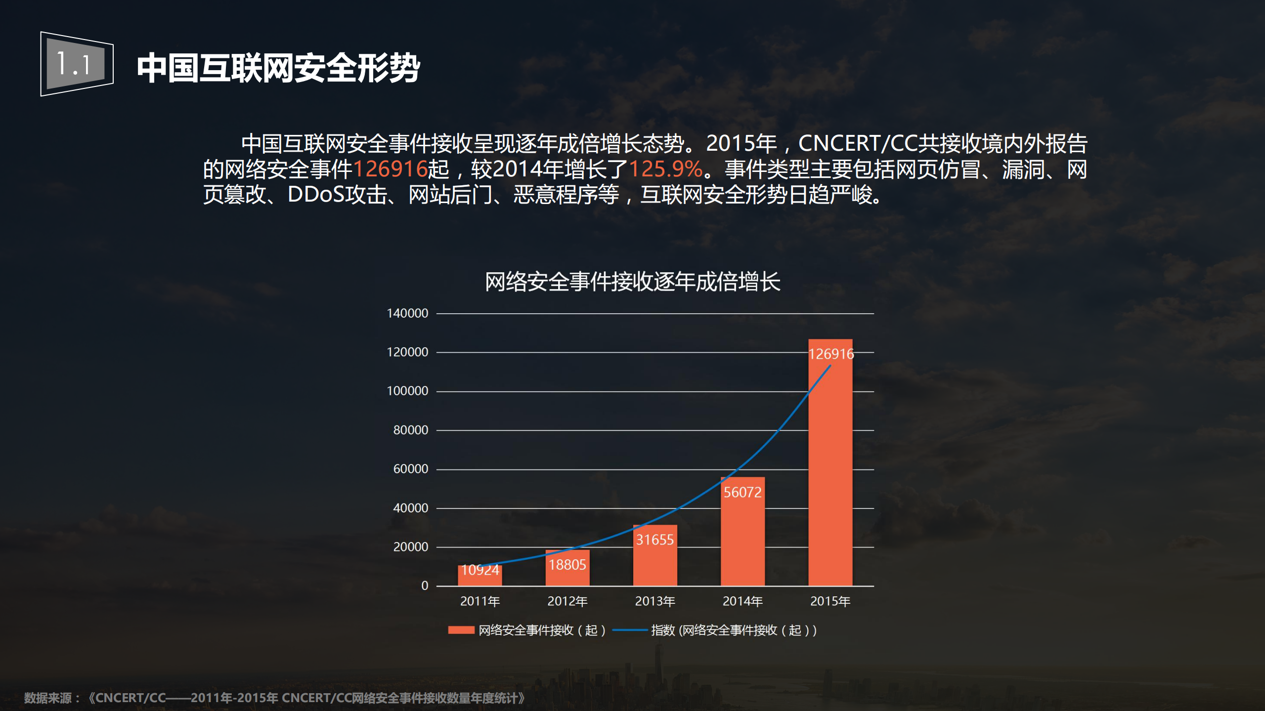 让世界更安全_ITIL之家(www.itilzj.com)_.PDF 第8页