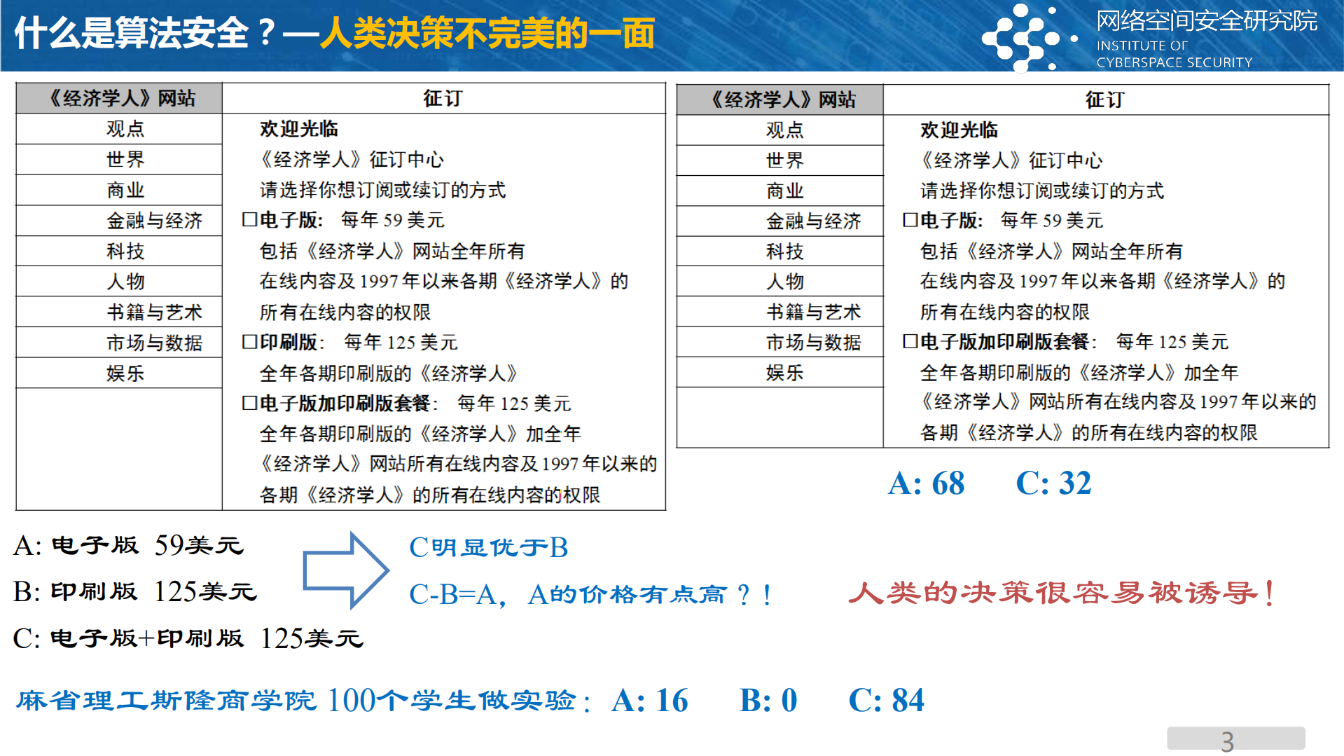 人工智能算法安全及其应用_ITIL之家(www.itilzj.com)_.PDF 第3页