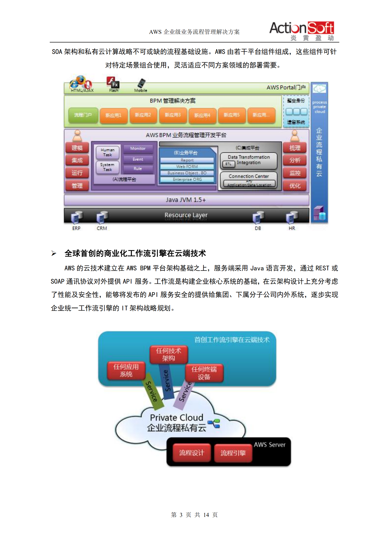 AWS+企业级业务流程管理解决方案_ITIL之家(www.itilzj.com)_.PDF 第3页