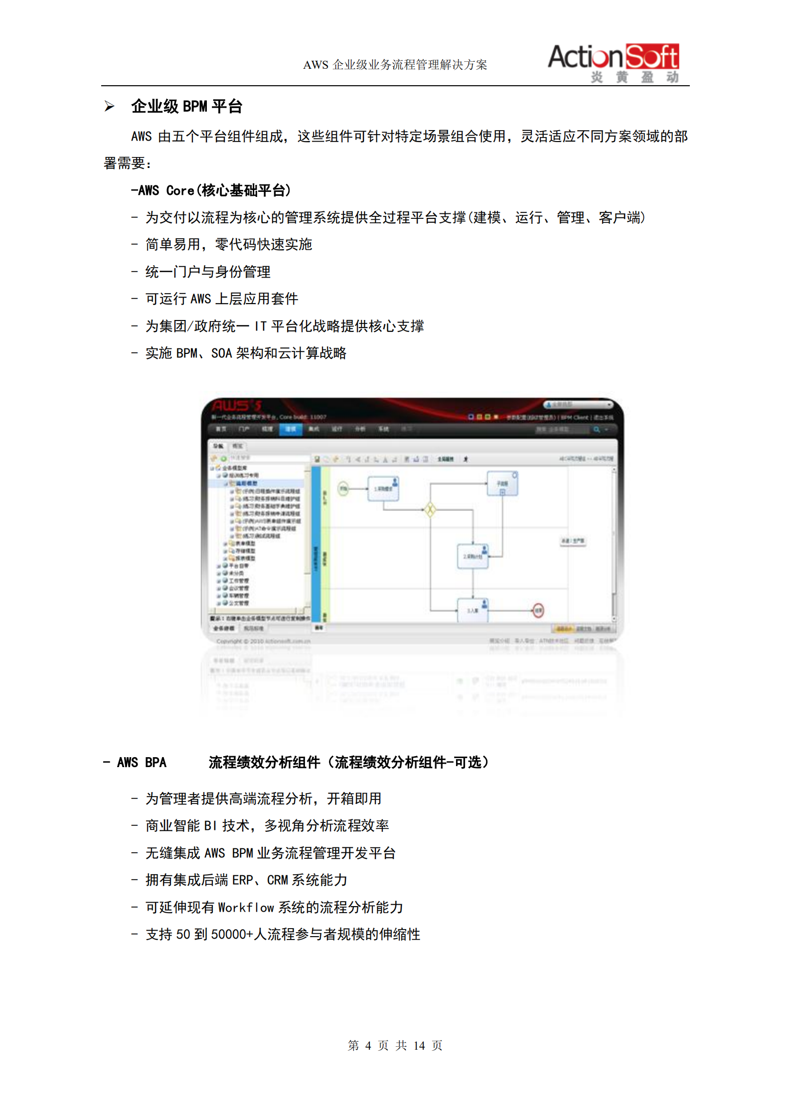 AWS+企业级业务流程管理解决方案_ITIL之家(www.itilzj.com)_.PDF 第4页