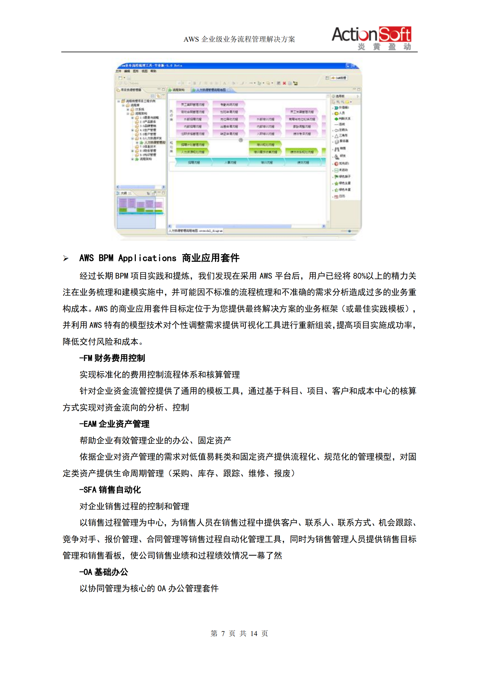 AWS+企业级业务流程管理解决方案_ITIL之家(www.itilzj.com)_.PDF 第7页