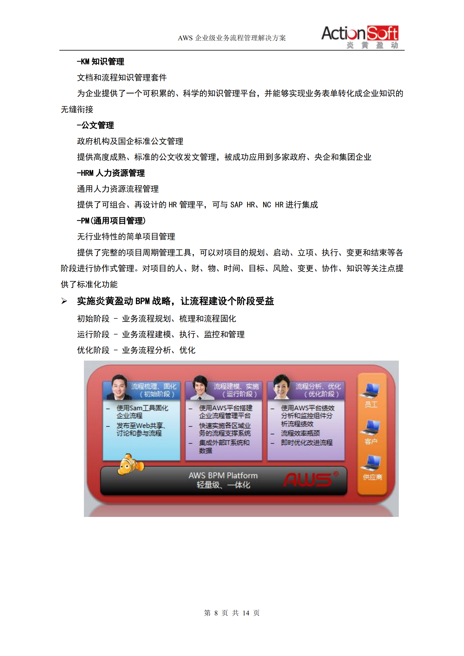 AWS+企业级业务流程管理解决方案_ITIL之家(www.itilzj.com)_.PDF 第8页