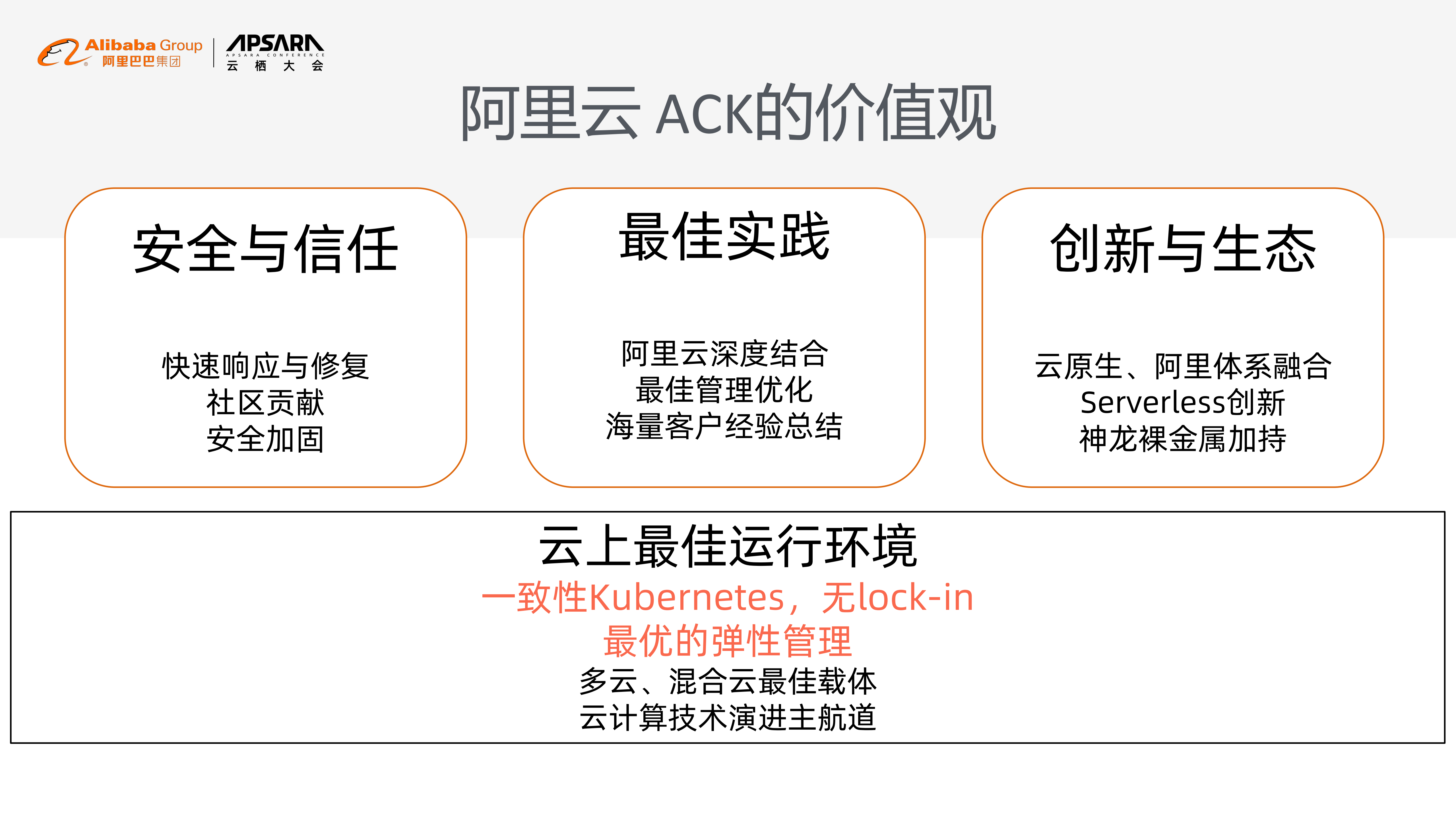 容器上云的守与攻_ITIL之家(www.itilzj.com)_.PDF 第6页