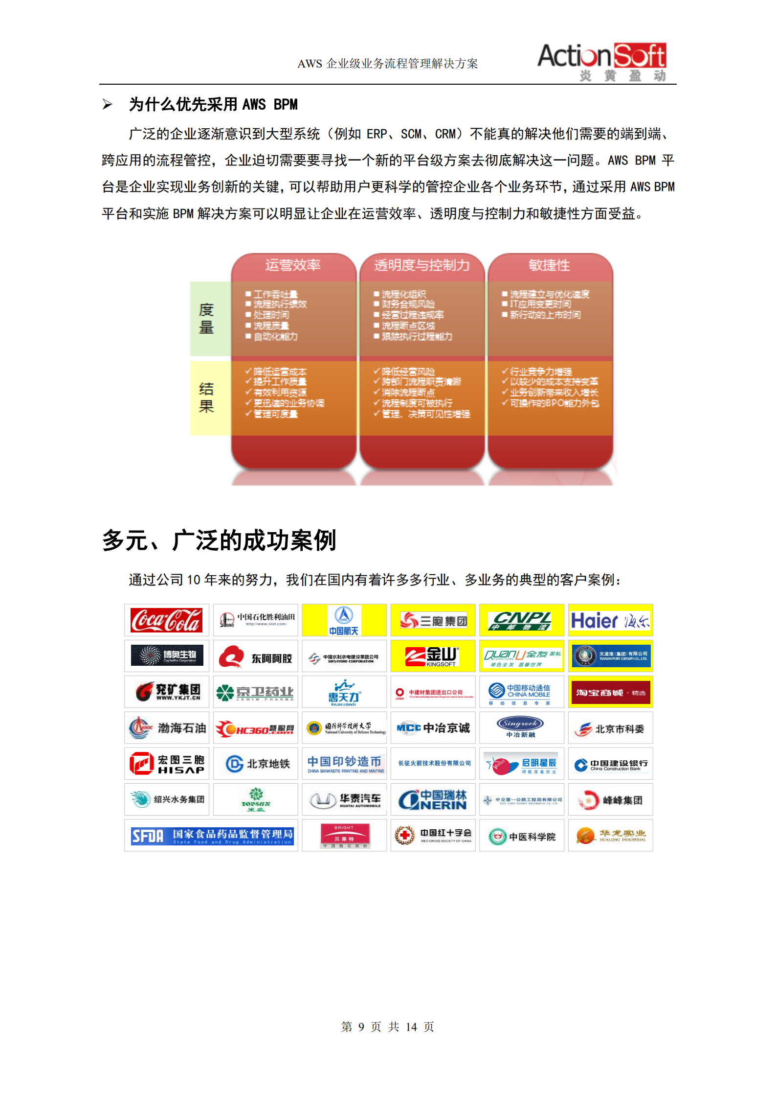 AWS+企业级业务流程管理解决方案_ITIL之家(www.itilzj.com)_.PDF 第9页