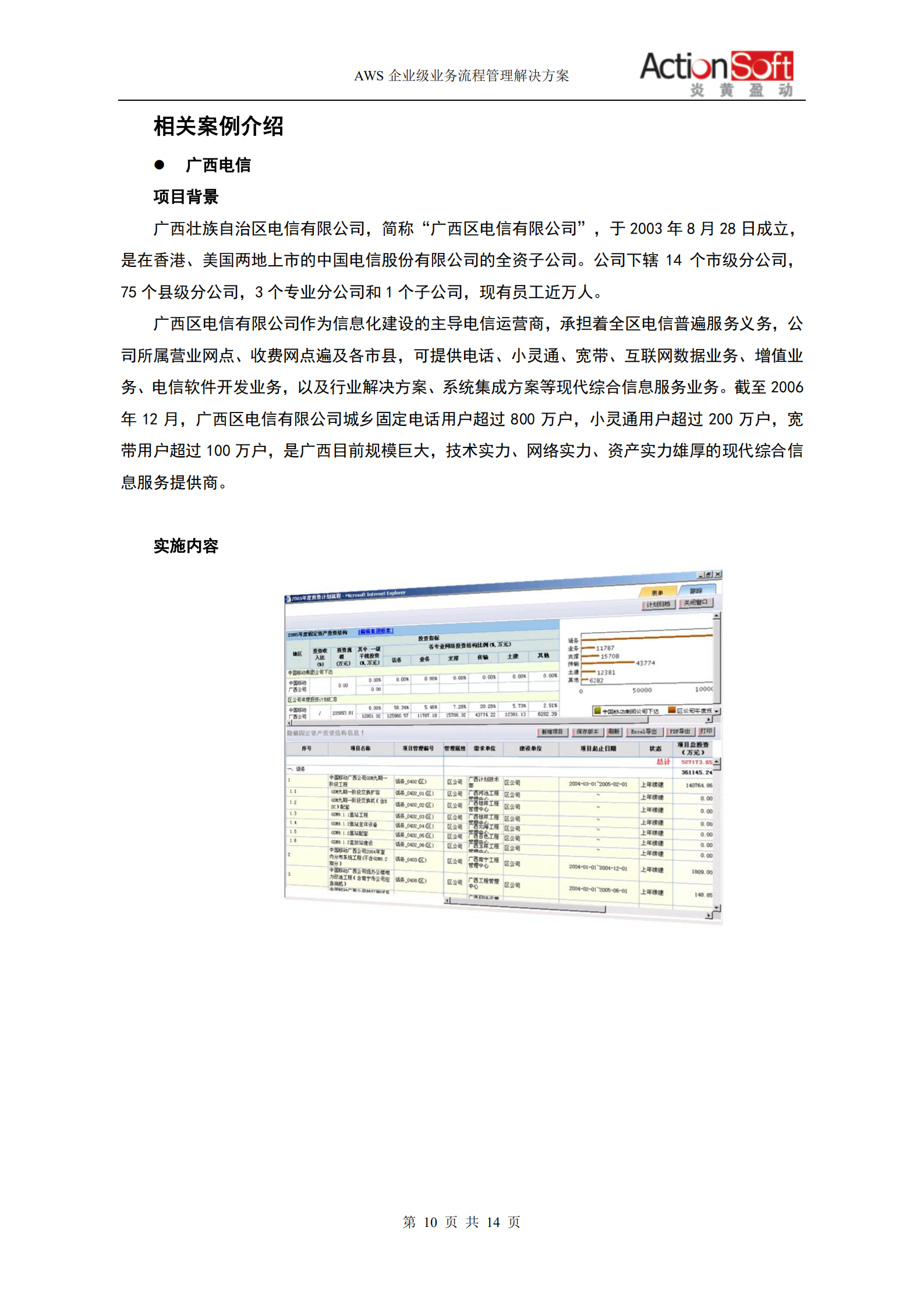 AWS+企业级业务流程管理解决方案_ITIL之家(www.itilzj.com)_.PDF 第10页