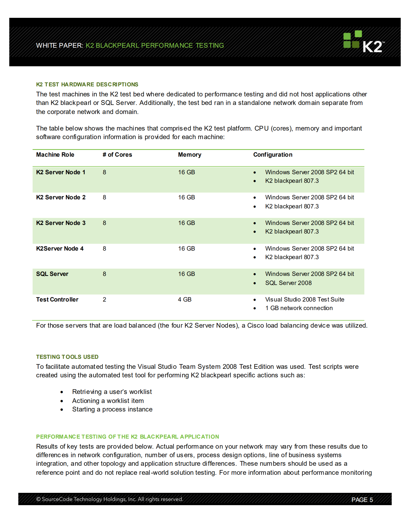 blackpearl介绍_ITIL之家(www.itilzj.com)_.PDF 第5页