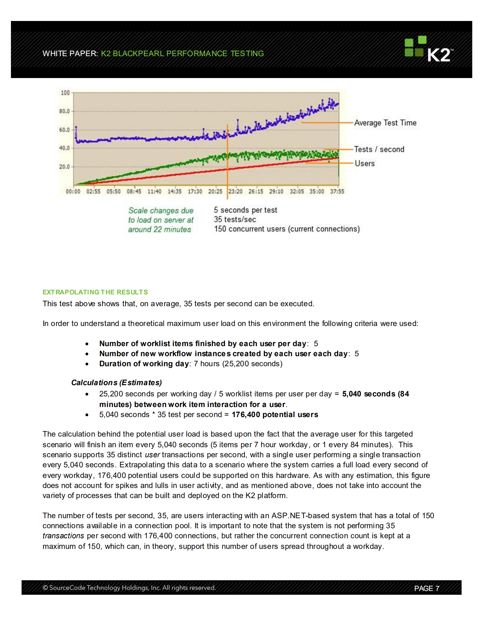 blackpearl介绍_ITIL之家(www.itilzj.com)_.PDF 第7页