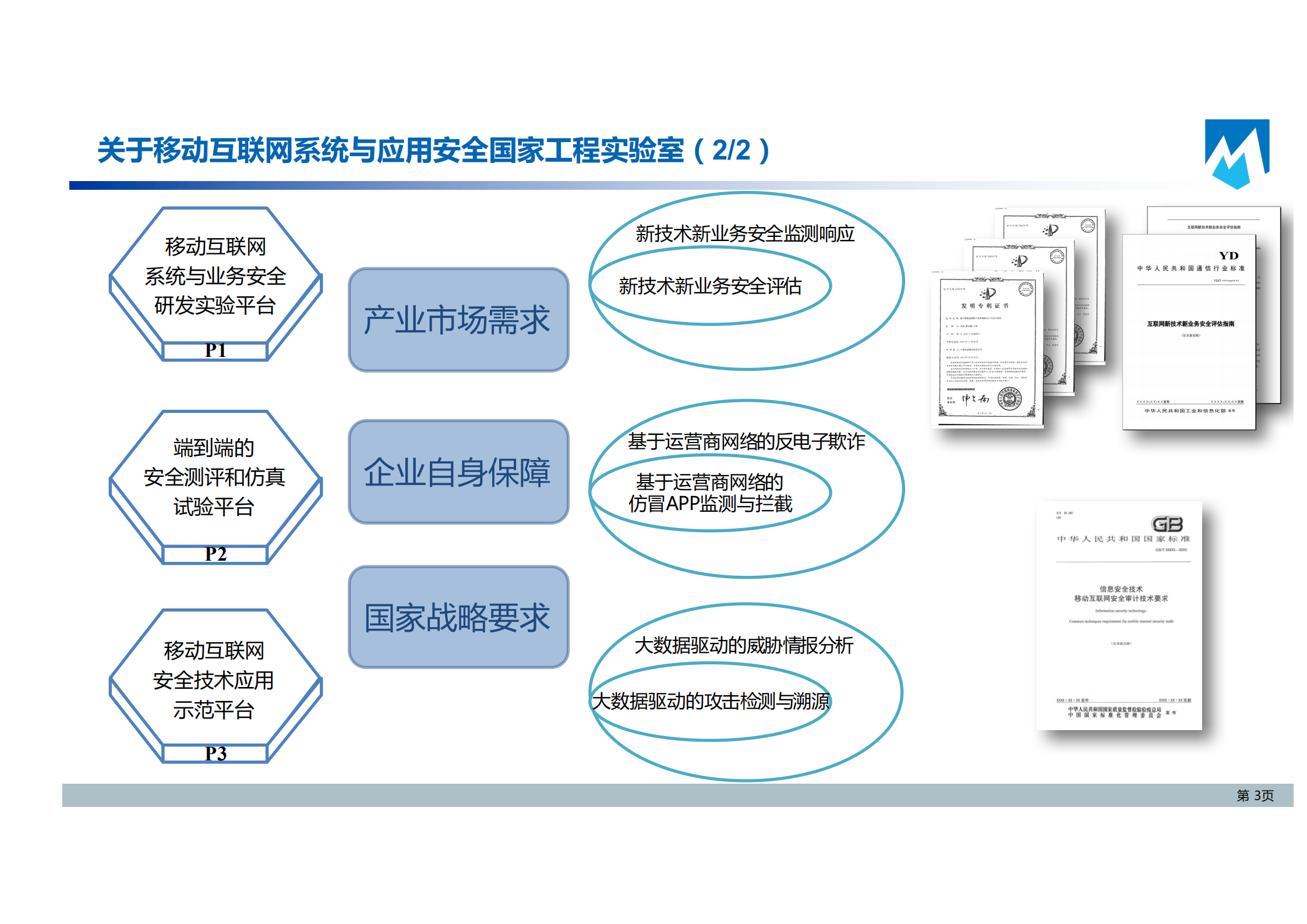如何完成APP安全检测报告_ITIL之家(www.itilzj.com)_.PDF 第3页