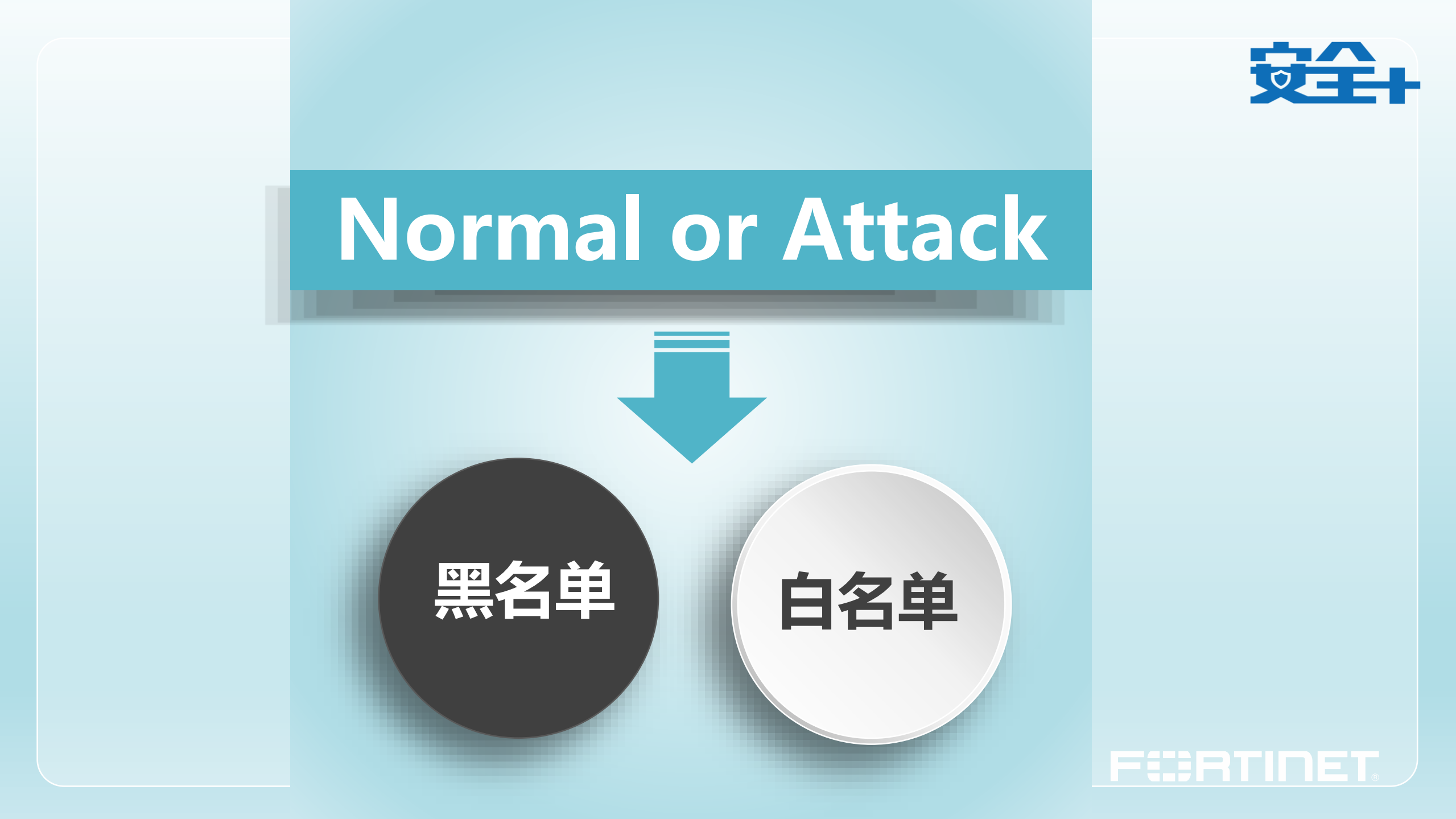 如何应用机器学习提高Web应用安全效率_ITIL之家(www.itilzj.com)_.PDF 第5页