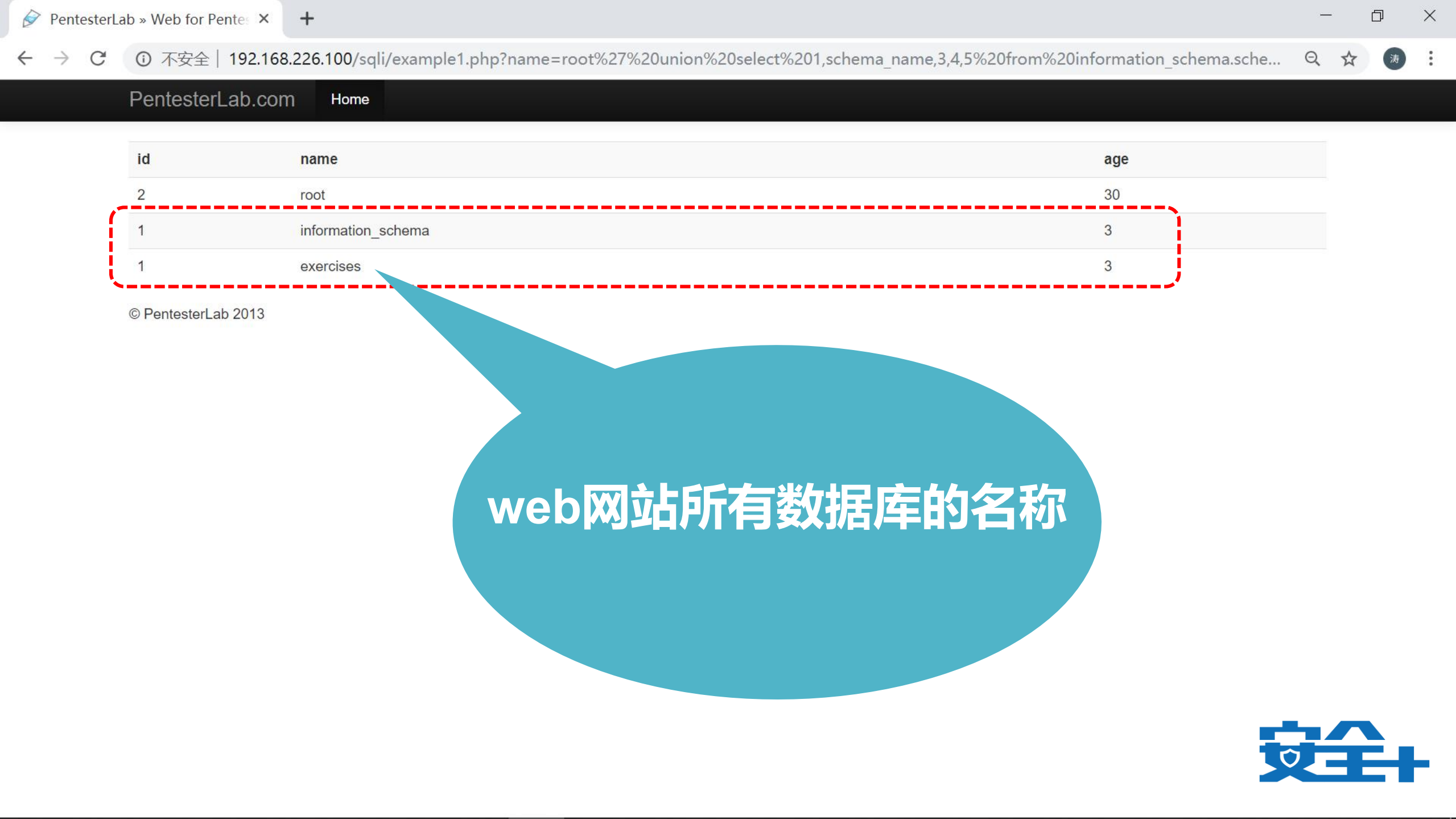如何应用机器学习提高Web应用安全效率_ITIL之家(www.itilzj.com)_.PDF 第9页