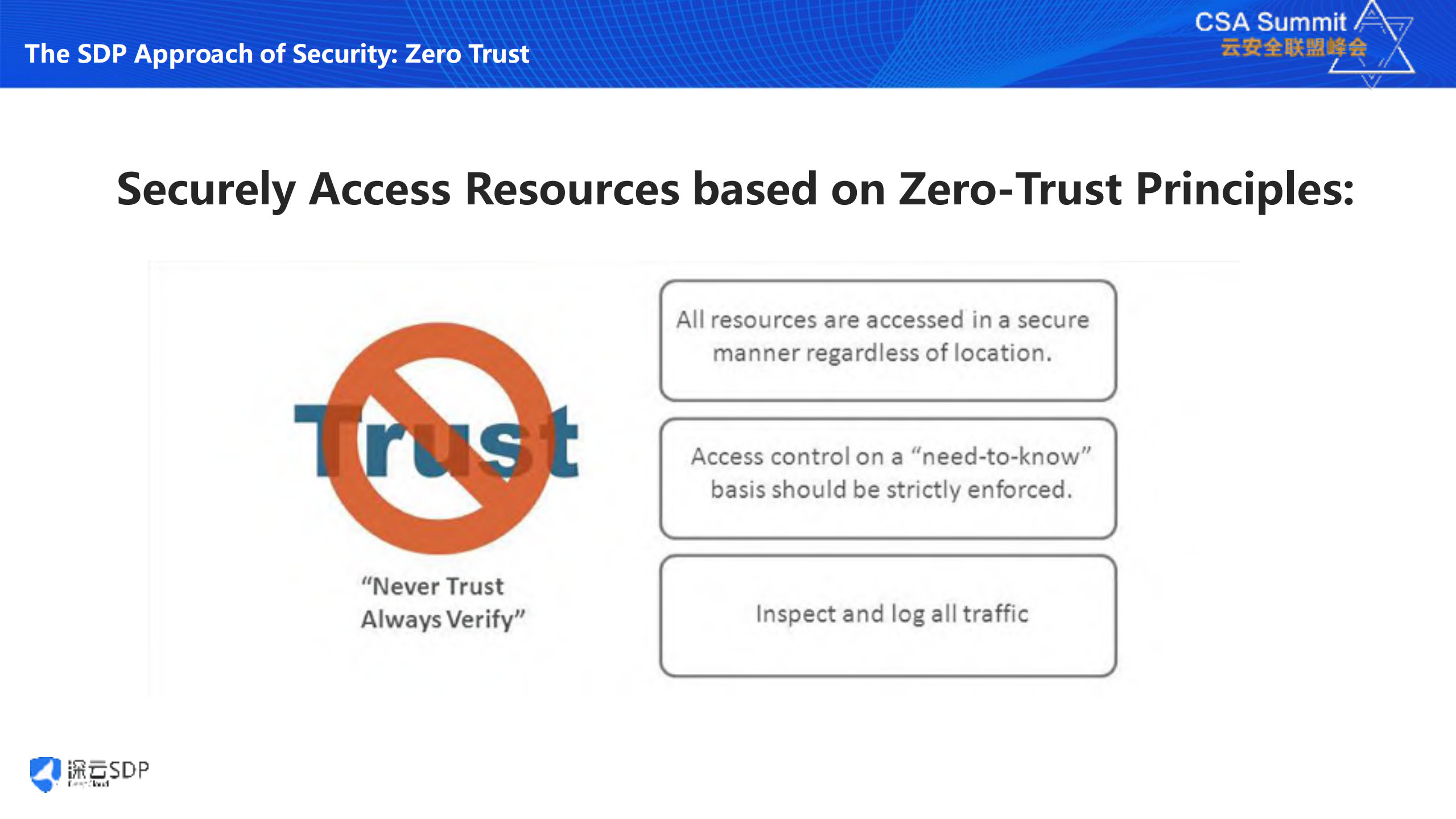 软件定义边界SDP实践探索_ITIL之家(www.itilzj.com)_.PDF 第7页