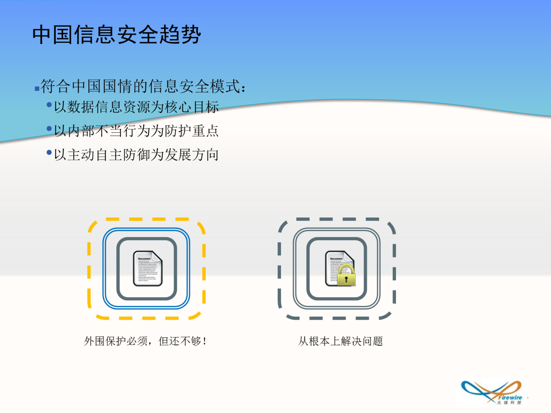 软件加密与数据泄露防护解决方案_ITIL之家(www.itilzj.com)_.PPTX 第4页