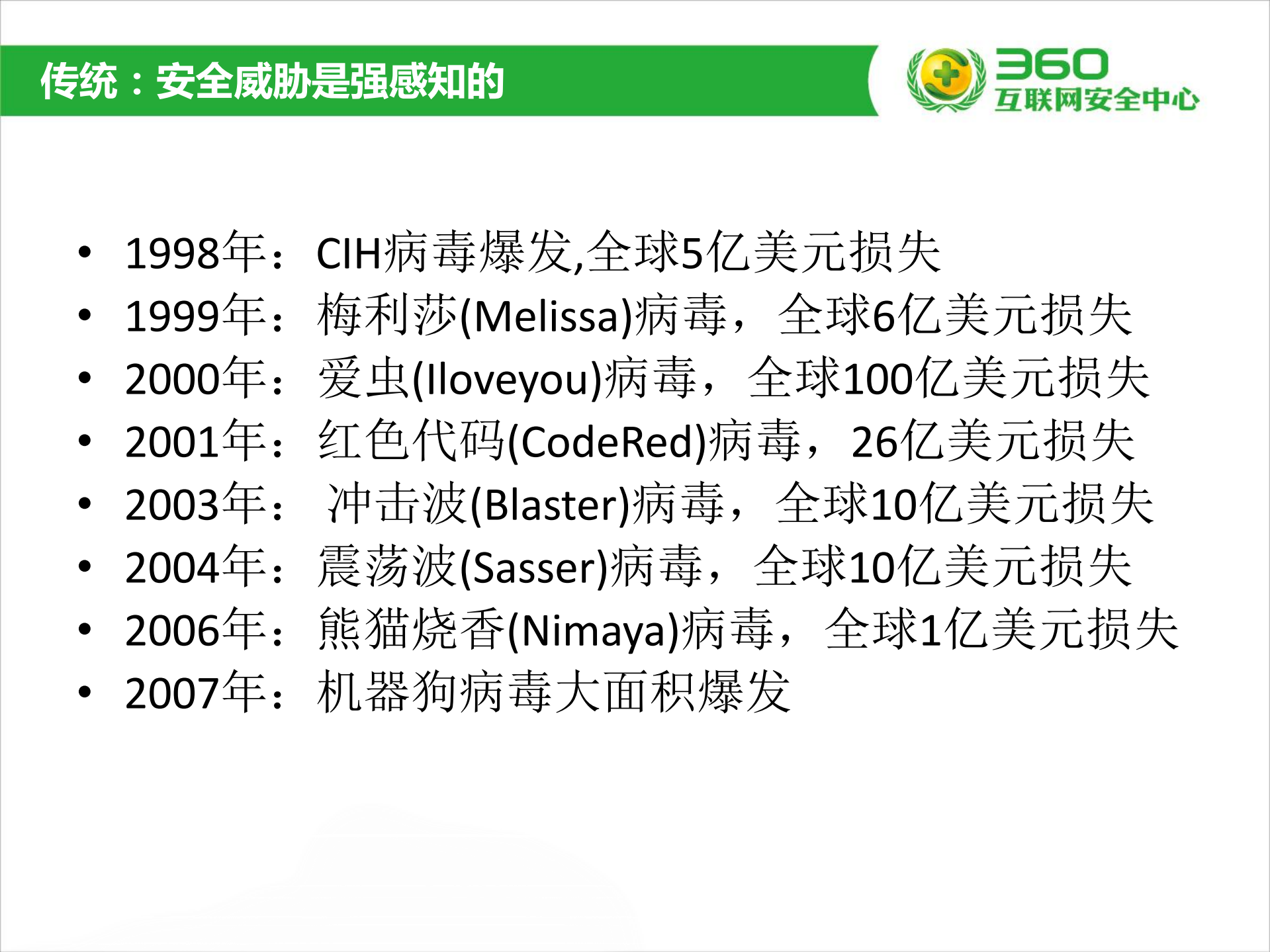 弱威胁感知时代的企业安全_ITIL之家(www.itilzj.com)_.PDF 第2页