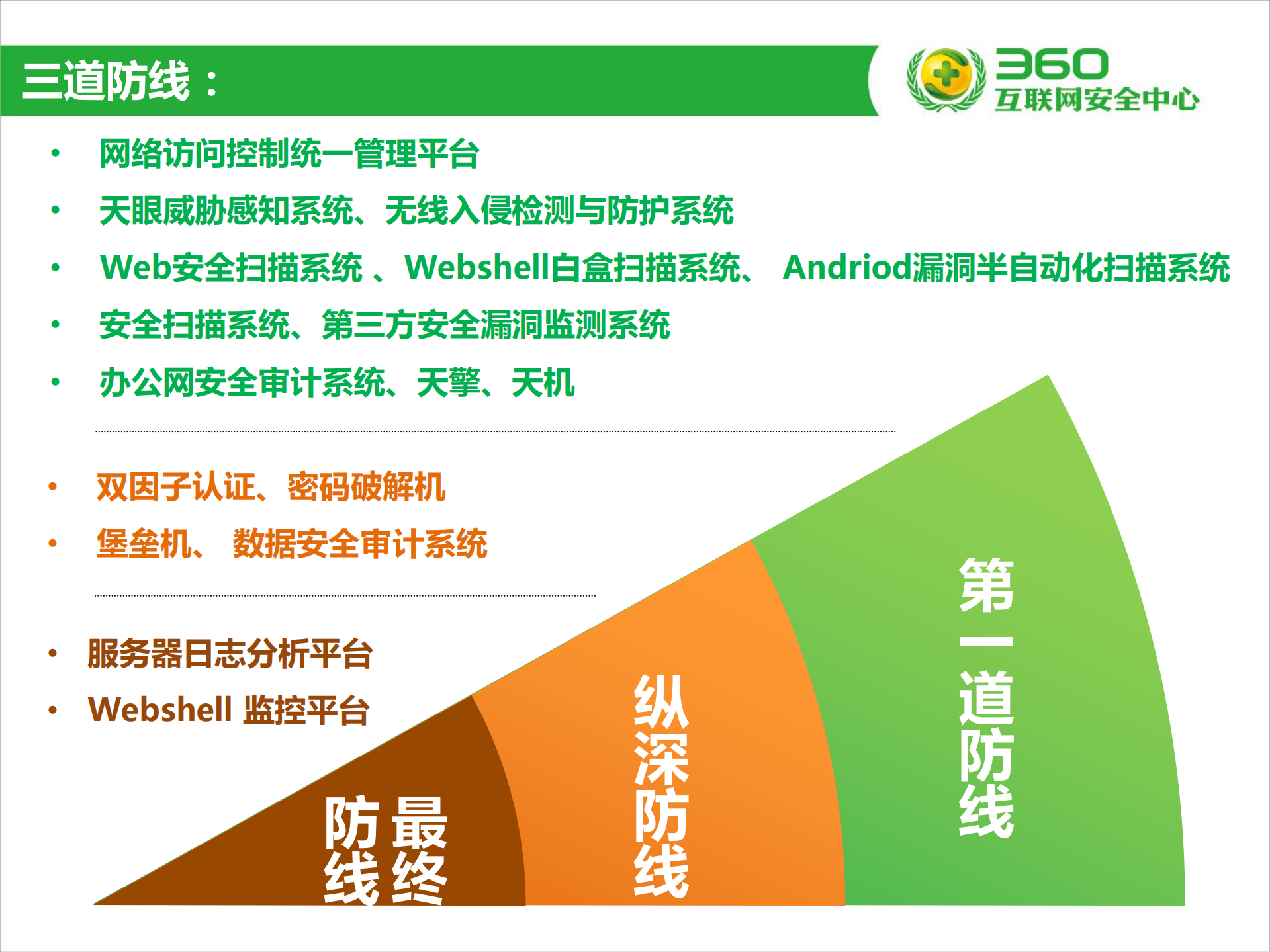 弱威胁感知时代的企业安全_ITIL之家(www.itilzj.com)_.PDF 第8页