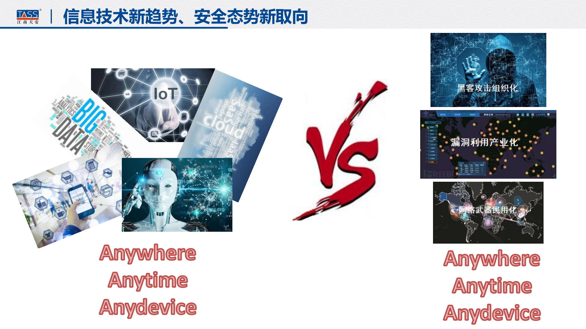 商用密码技术在等级保护建设中的最佳实践_ITIL之家(www.itilzj.com)_.PDF 第4页