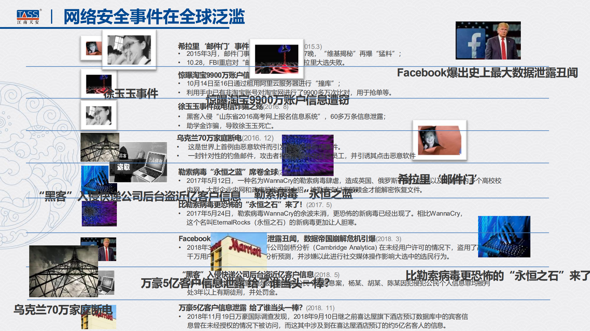 商用密码技术在等级保护建设中的最佳实践_ITIL之家(www.itilzj.com)_.PDF 第5页