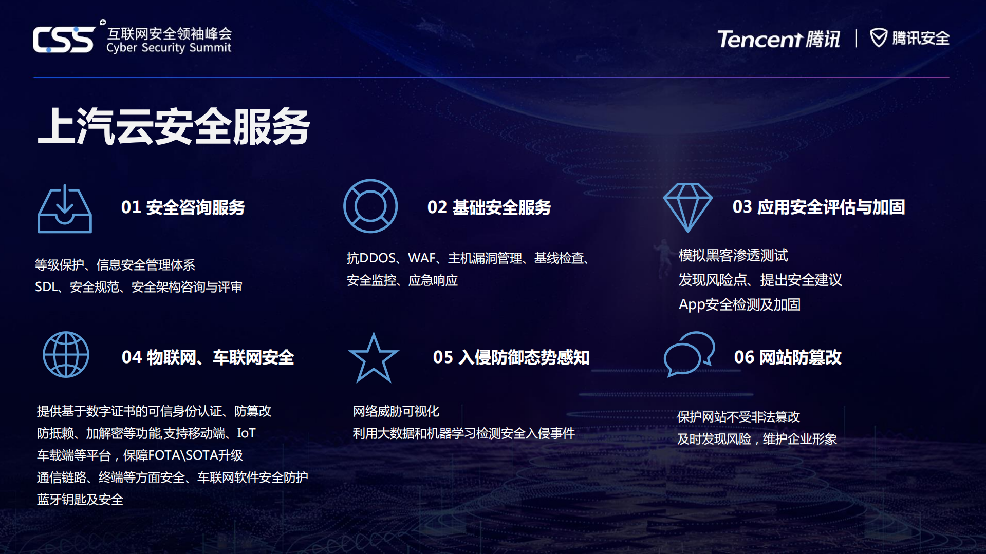 上汽云中心全场景安全建设_ITIL之家(www.itilzj.com)_.PDF 第3页