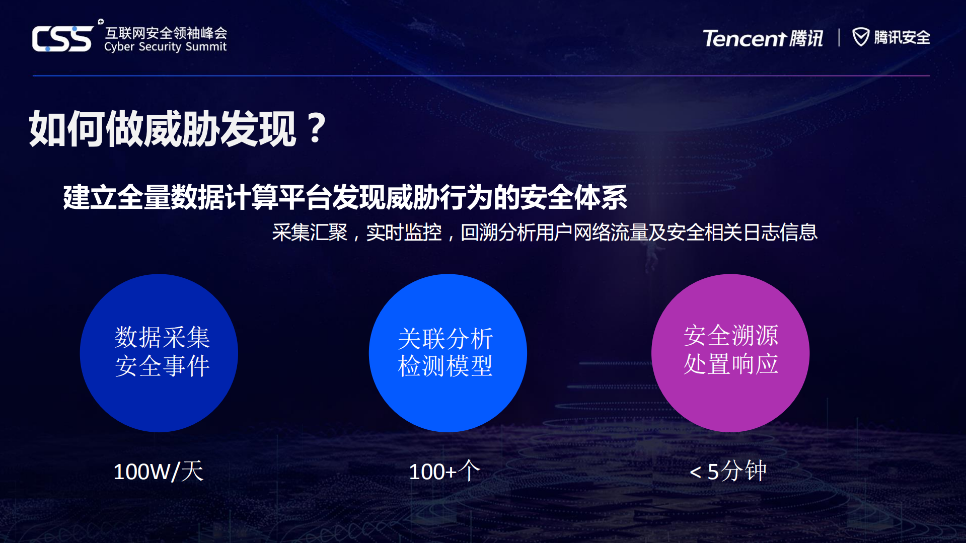 上汽云中心全场景安全建设_ITIL之家(www.itilzj.com)_.PDF 第6页