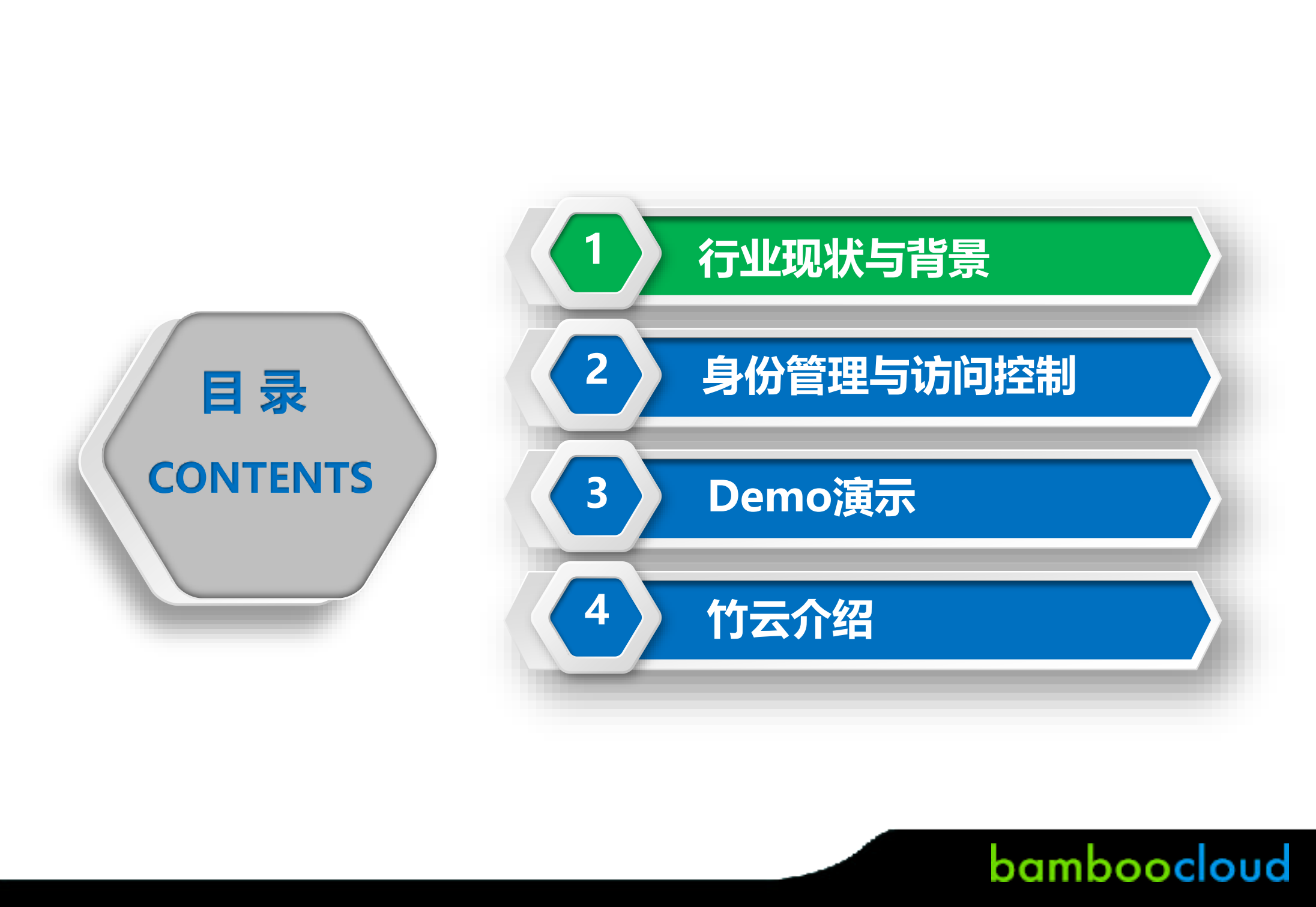身份管理与访问控制_ITIL之家(www.itilzj.com)_.PDF 第2页