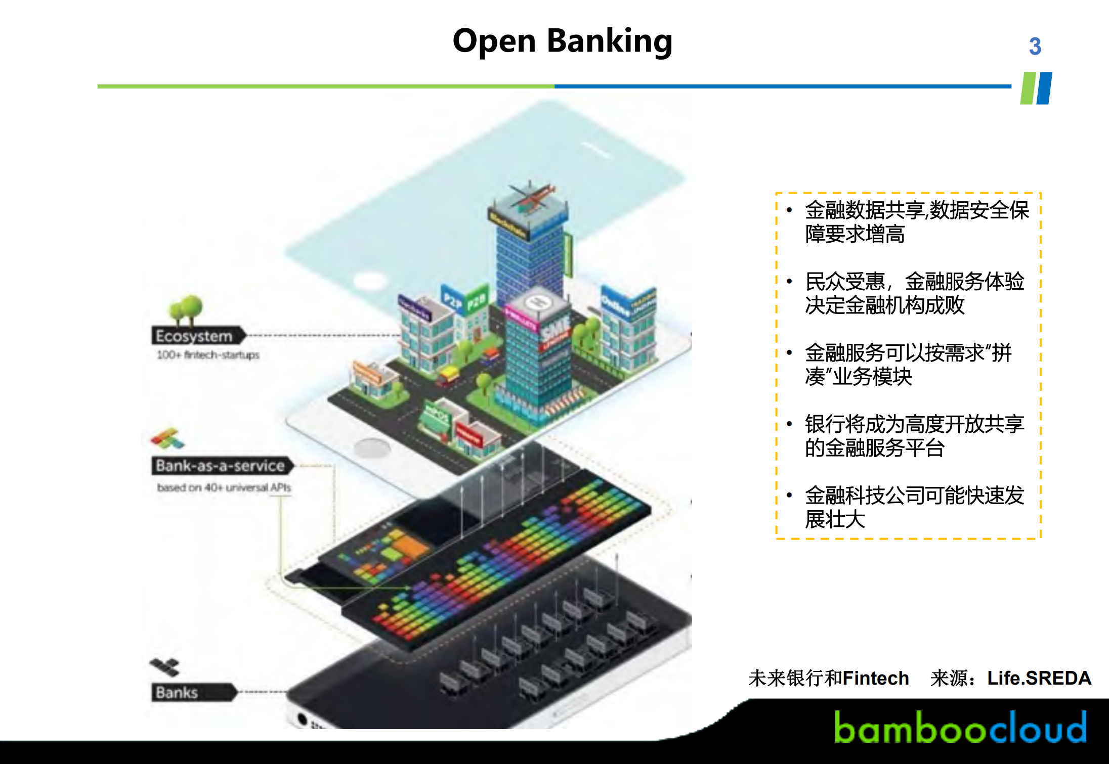 身份管理与访问控制_ITIL之家(www.itilzj.com)_.PDF 第3页