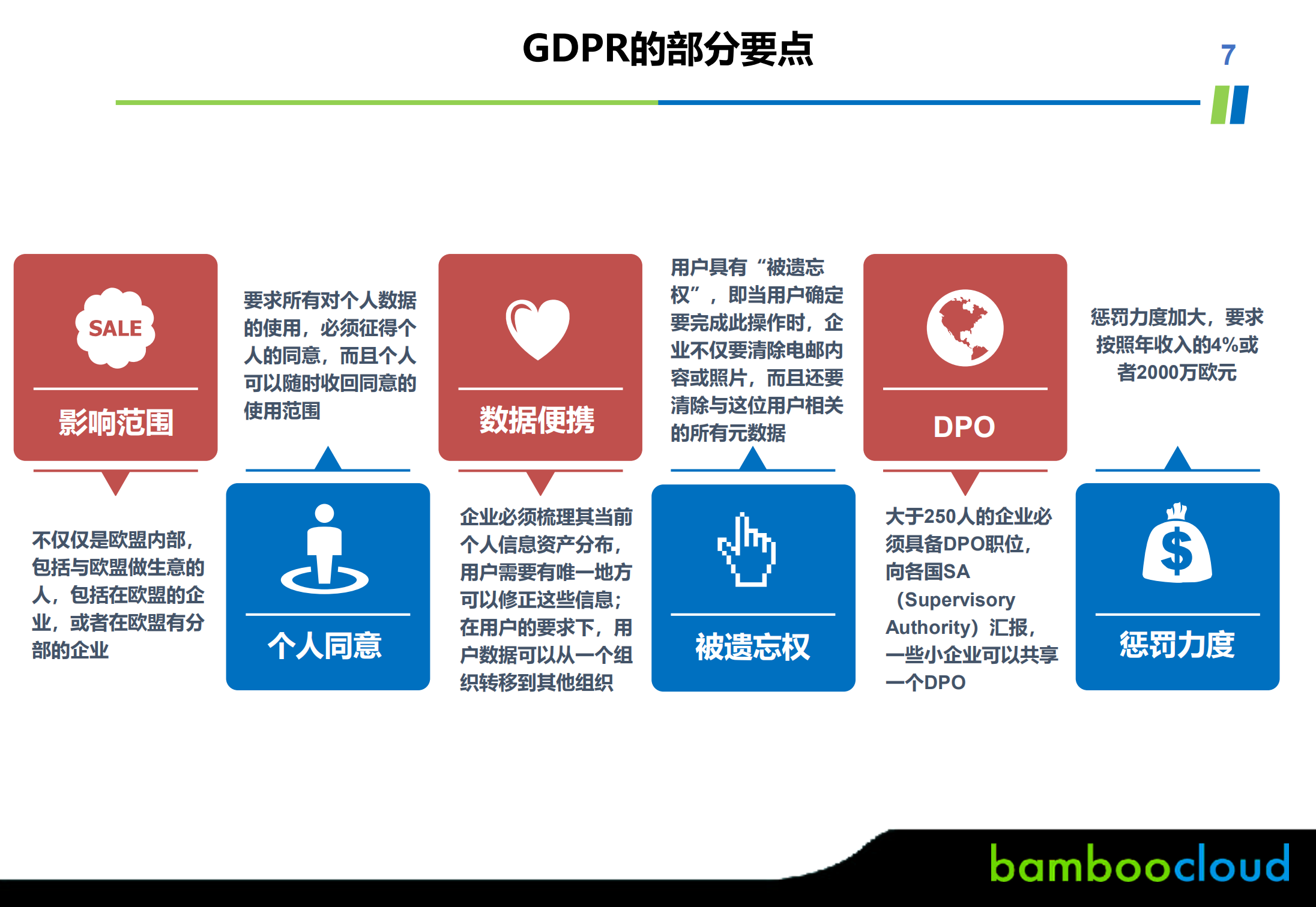 身份管理与访问控制_ITIL之家(www.itilzj.com)_.PDF 第7页