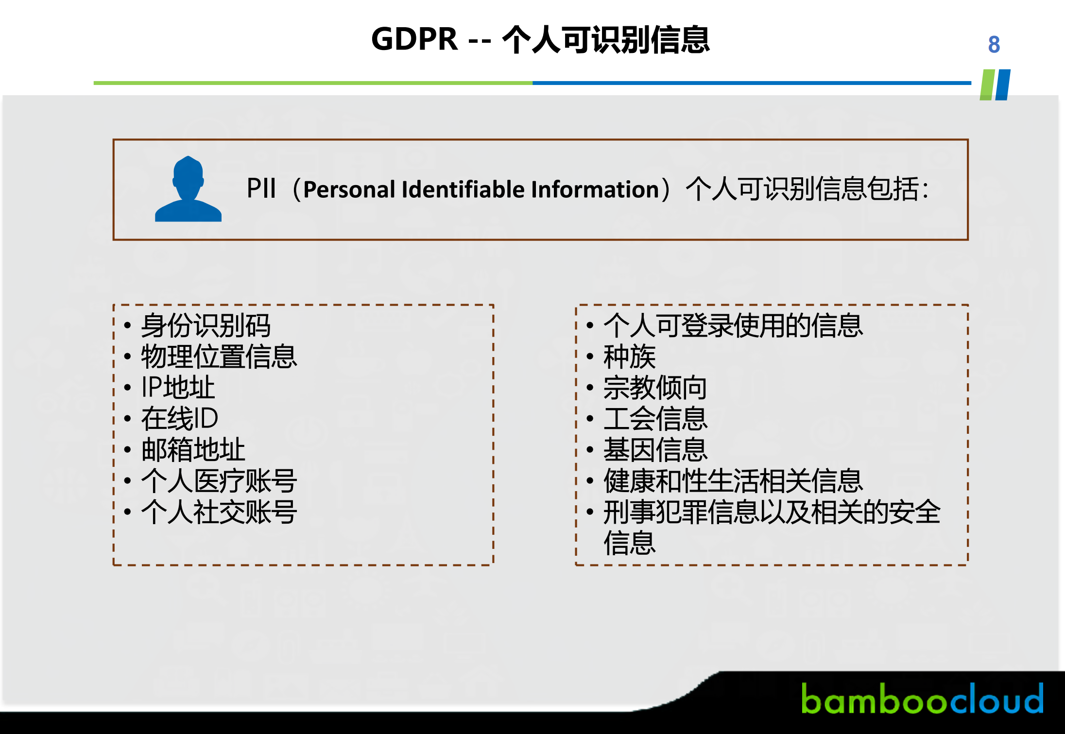 身份管理与访问控制_ITIL之家(www.itilzj.com)_.PDF 第8页