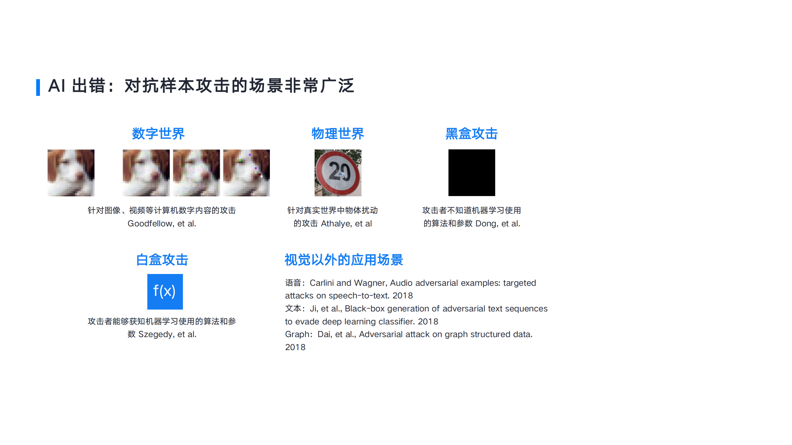 深度学习时代的新型安全问题_ITIL之家(www.itilzj.com)_.PDF 第7页