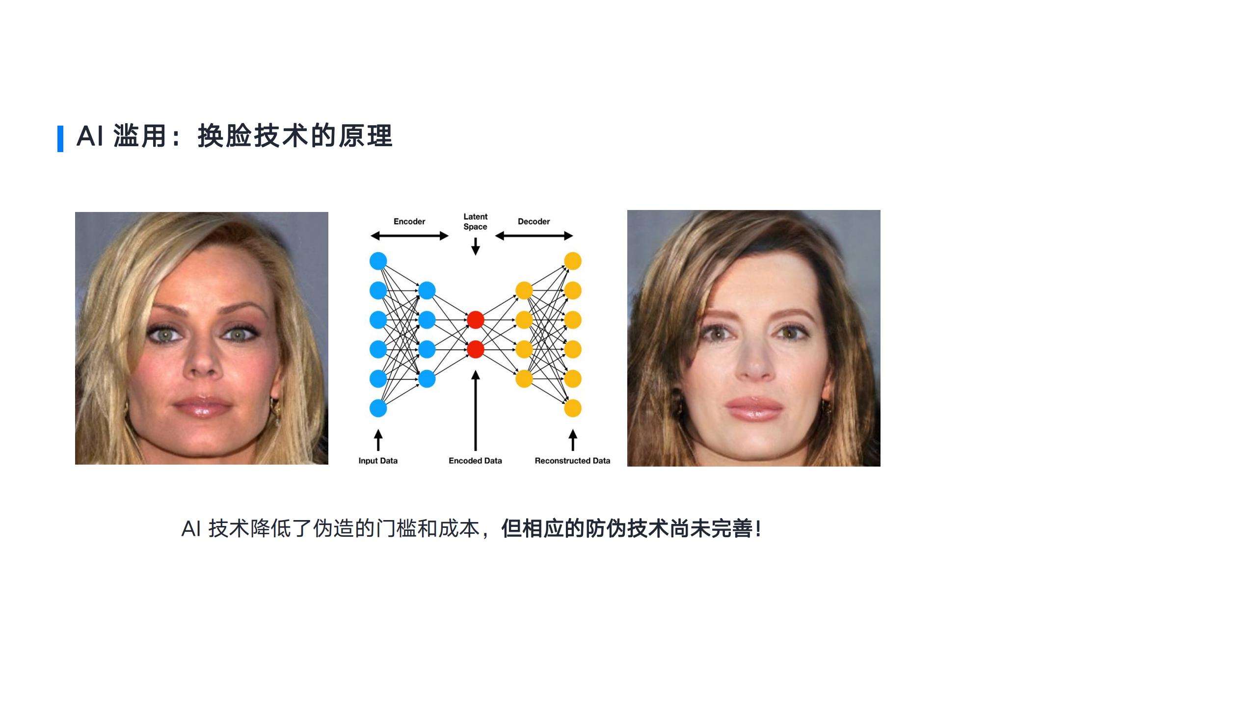 深度学习时代的新型安全问题_ITIL之家(www.itilzj.com)_.PDF 第10页