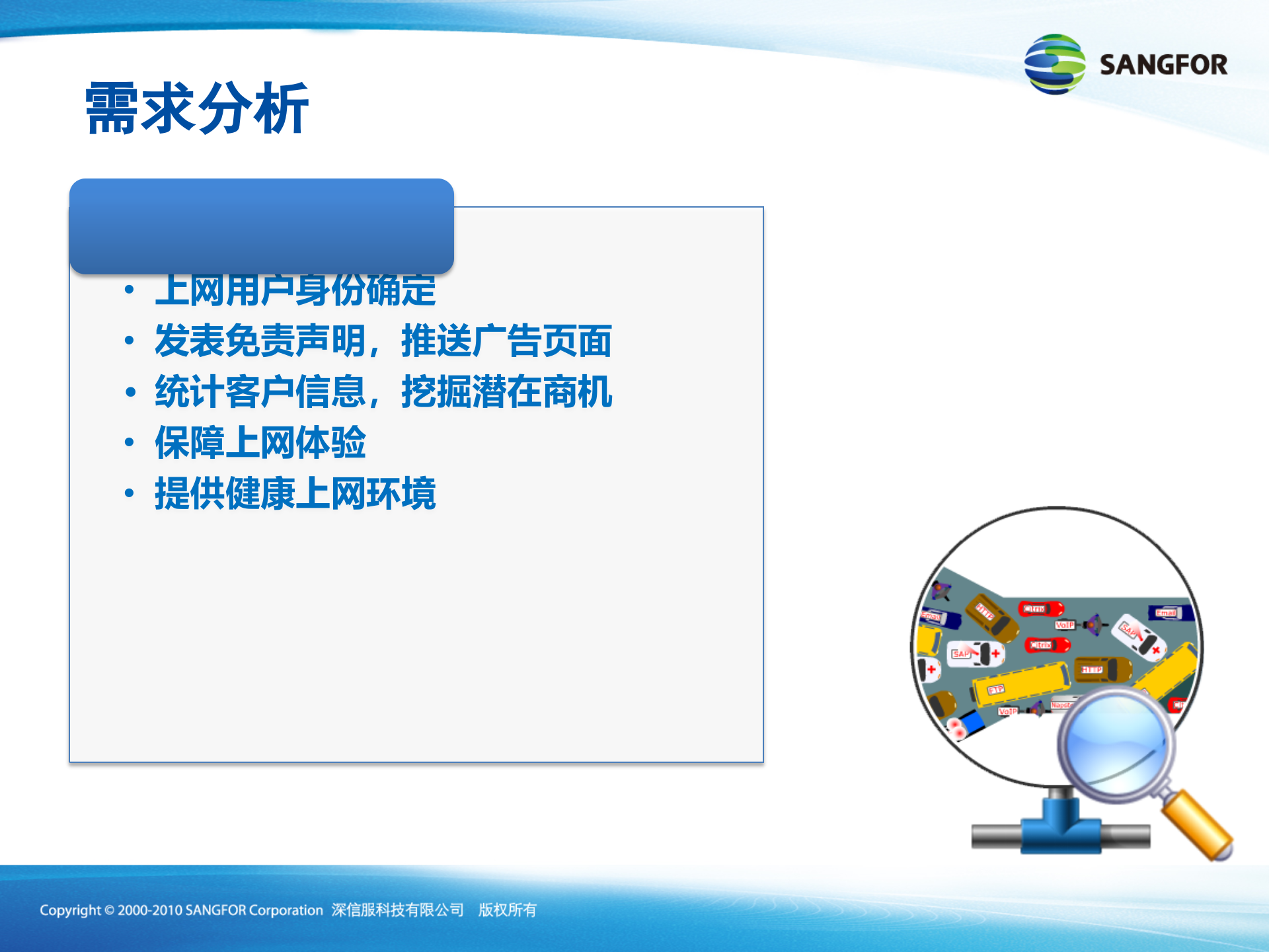 深信服WIFI系统上网行为管理解决方案_ITIL之家(www.itilzj.com)_.PPTX 第3页