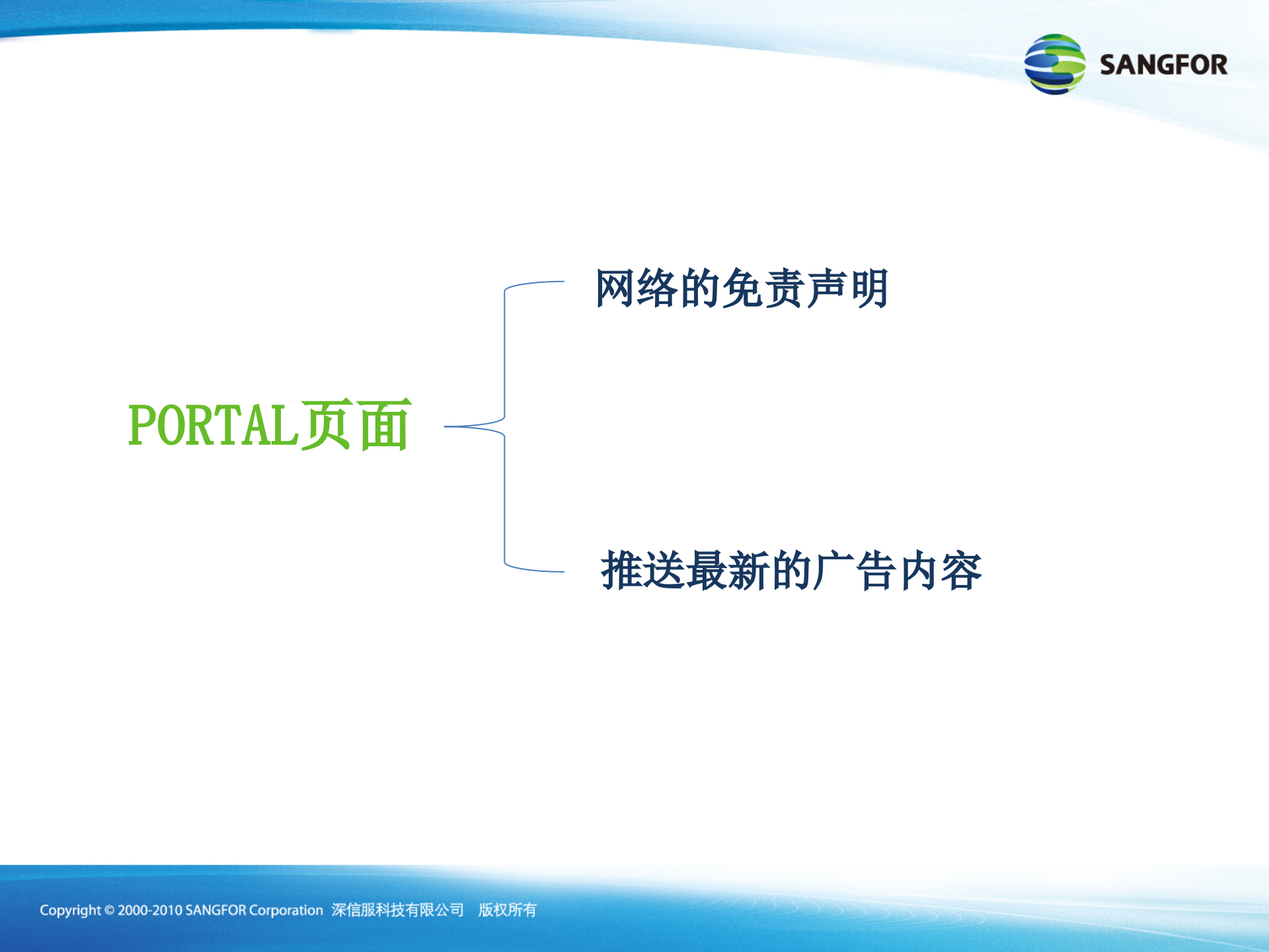 深信服WIFI系统上网行为管理解决方案_ITIL之家(www.itilzj.com)_.PPTX 第7页