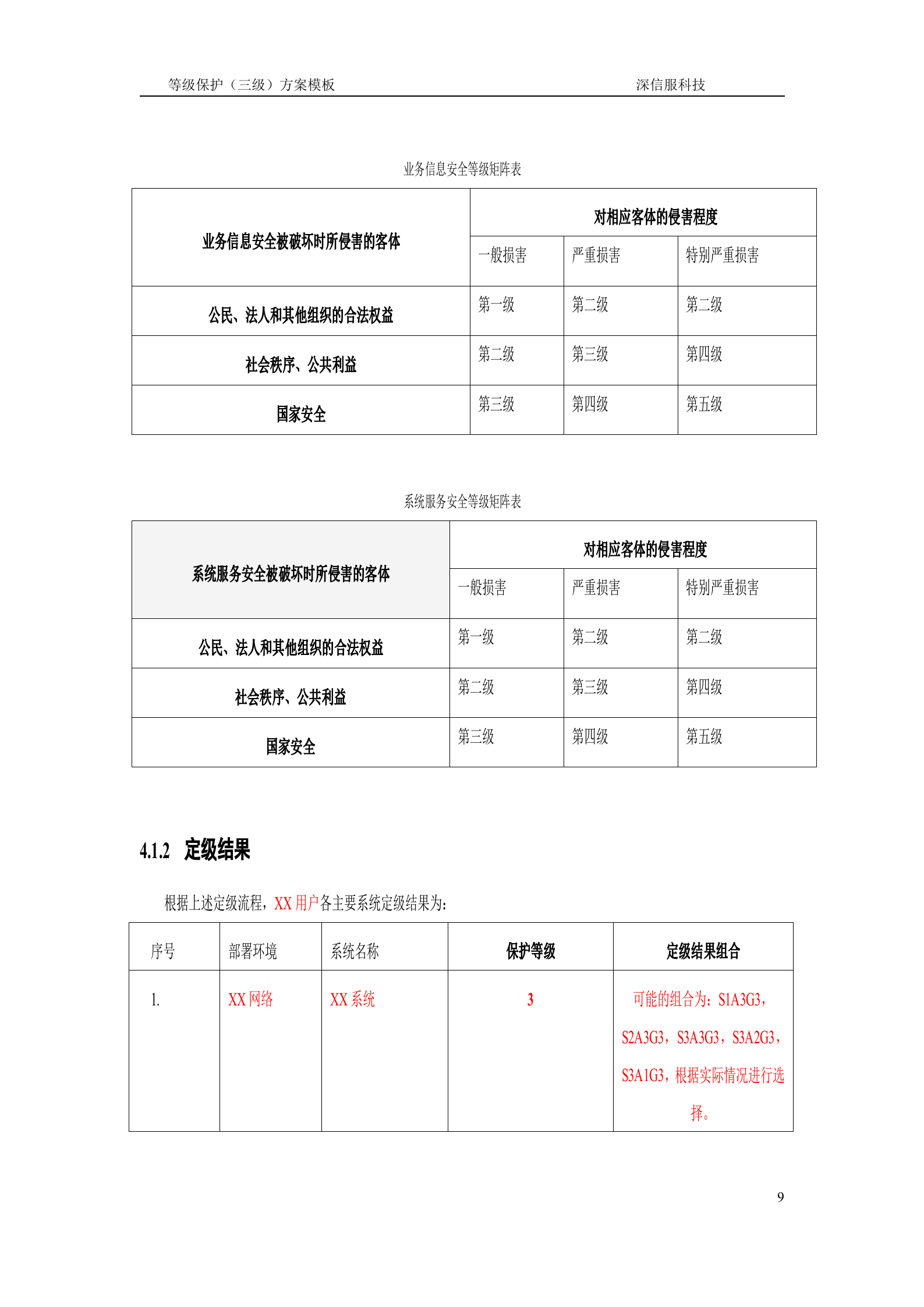 深信服等级保护三级建设方案_ITIL之家(www.itilzj.com)_.DOC 第9页